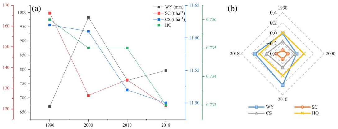 Remotesensing 15 02759 g005