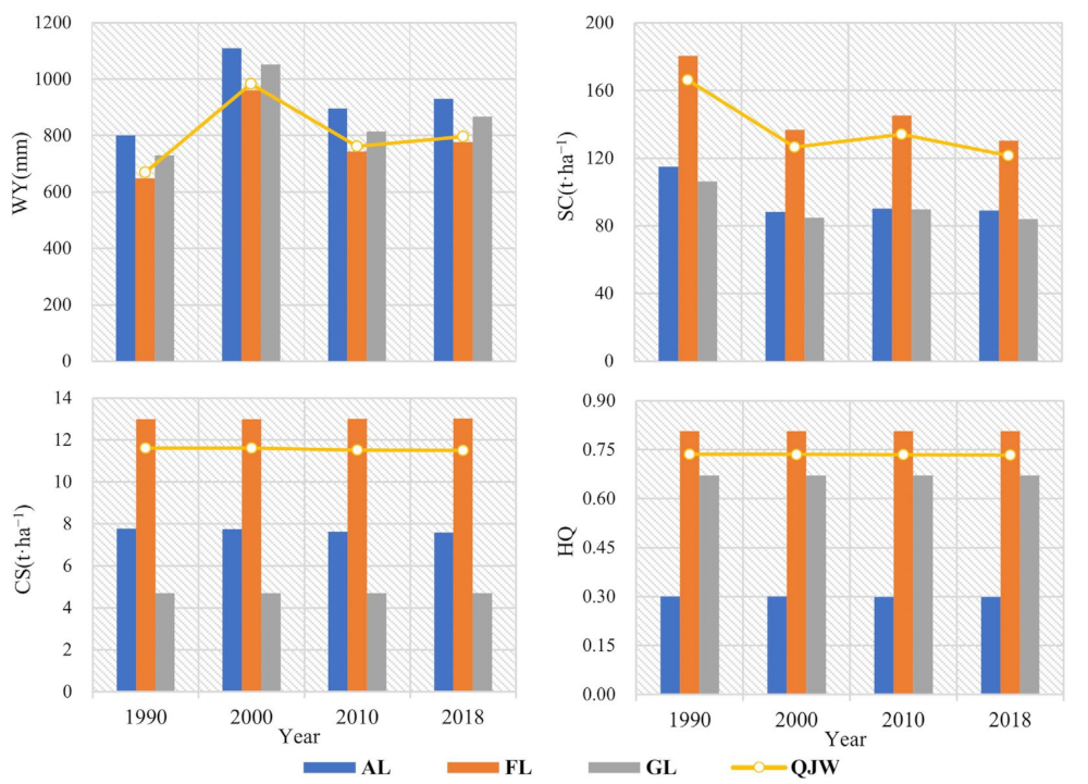 Remotesensing 15 02759 g007