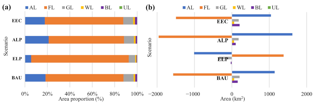 Remotesensing 15 02759 g009
