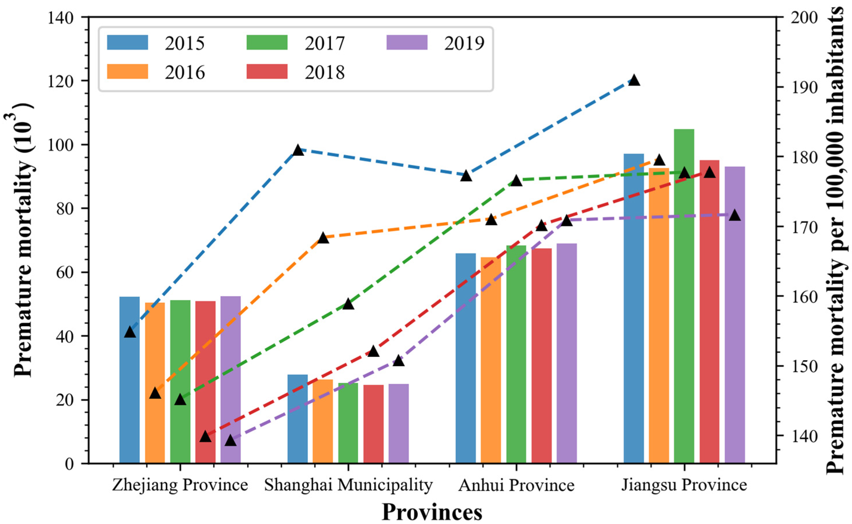 Remotesensing 15 02770 g004 Remotesensing 15 02770 g004