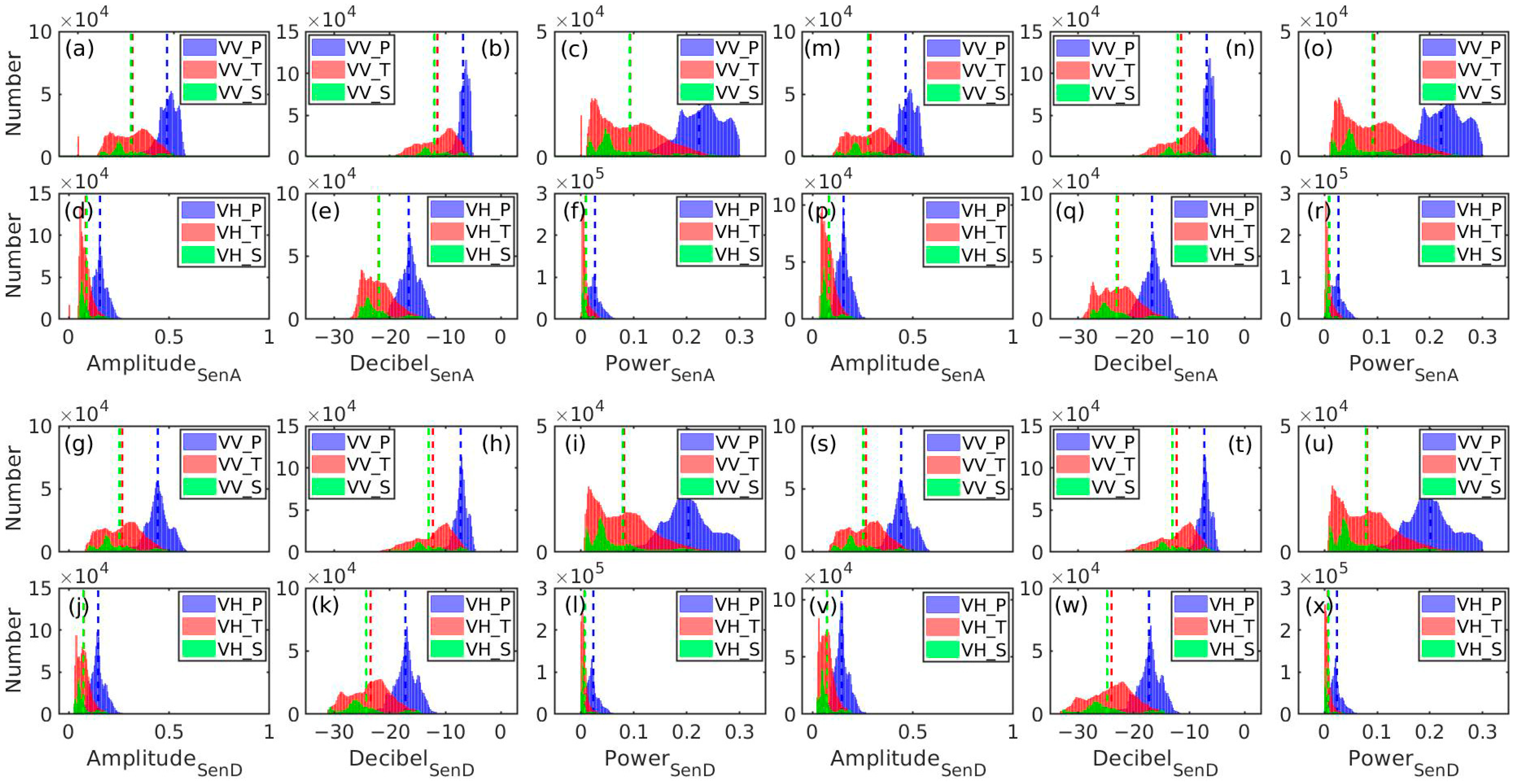 Remotesensing 15 02774 g005 Remotesensing 15 02774 g005