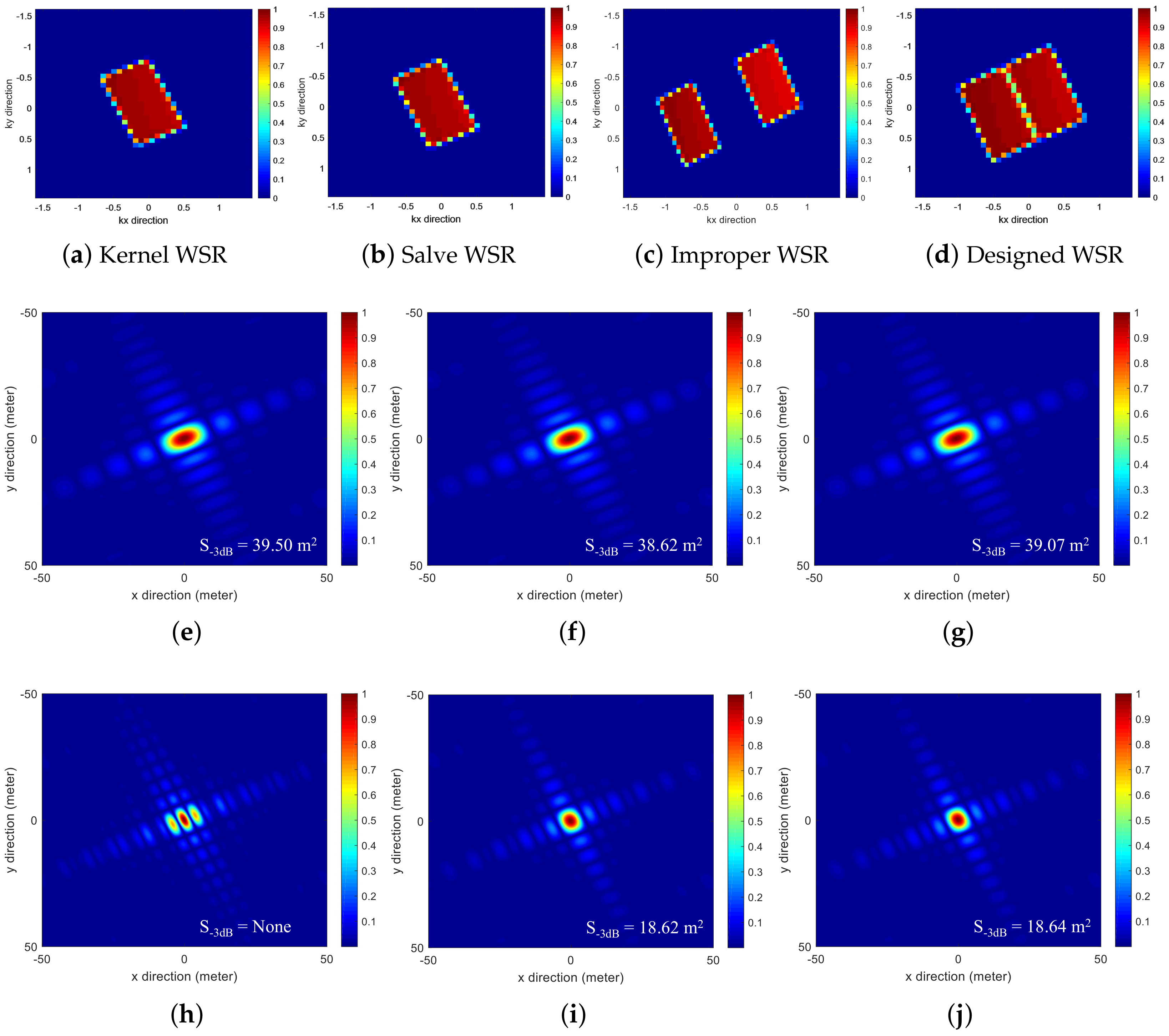 Remotesensing 15 02783 g003