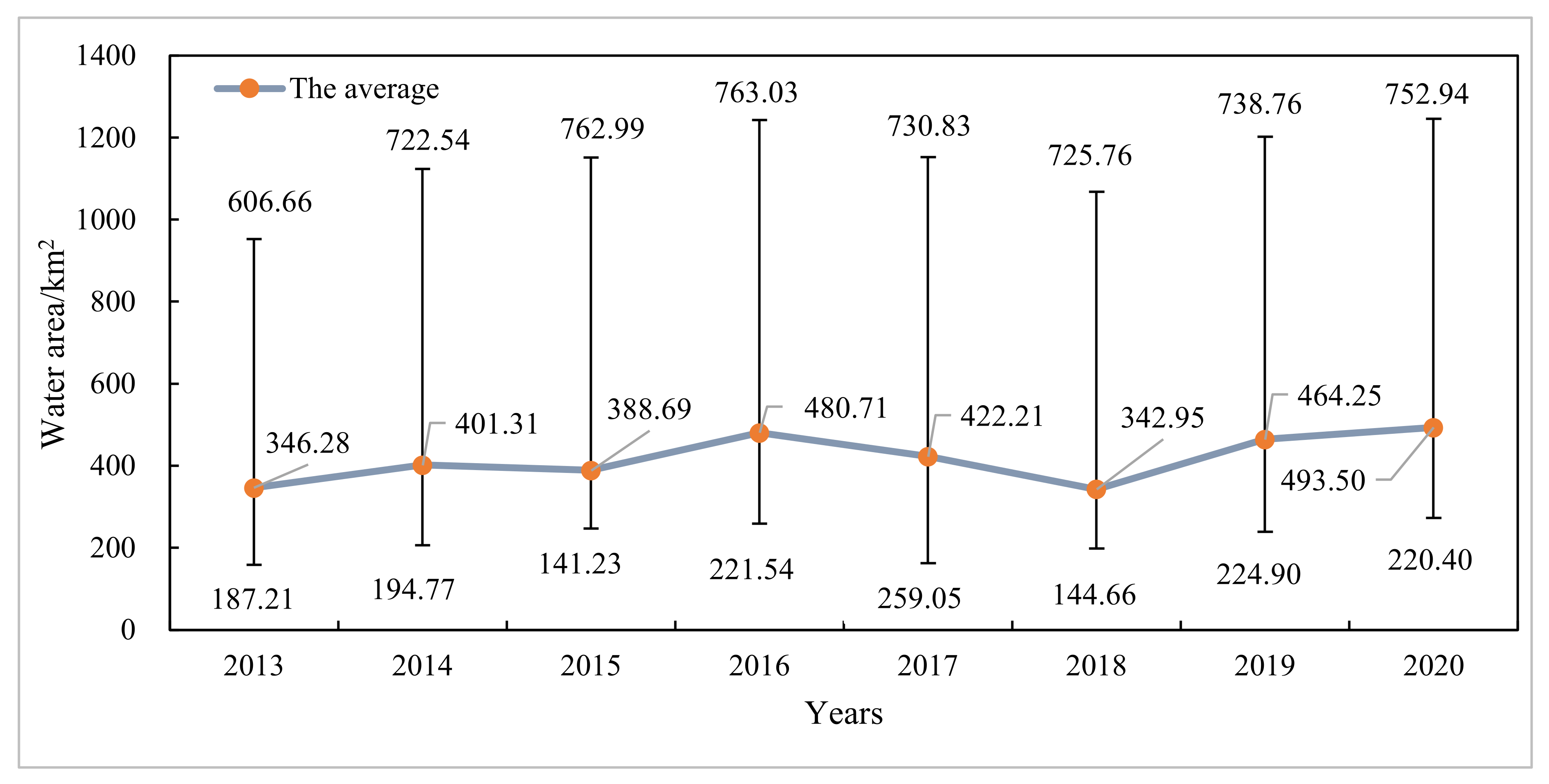Remotesensing 15 02788 g006