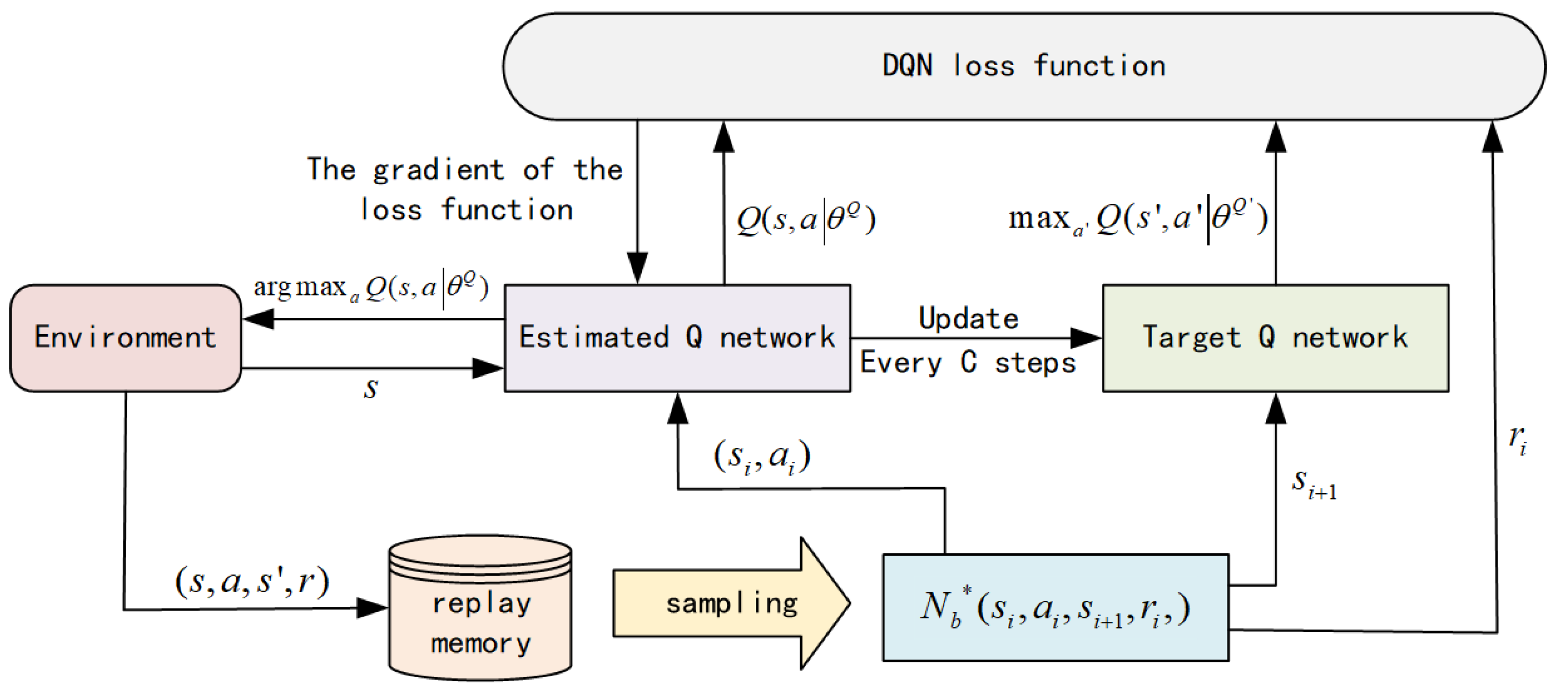 Remotesensing 15 02801 g009