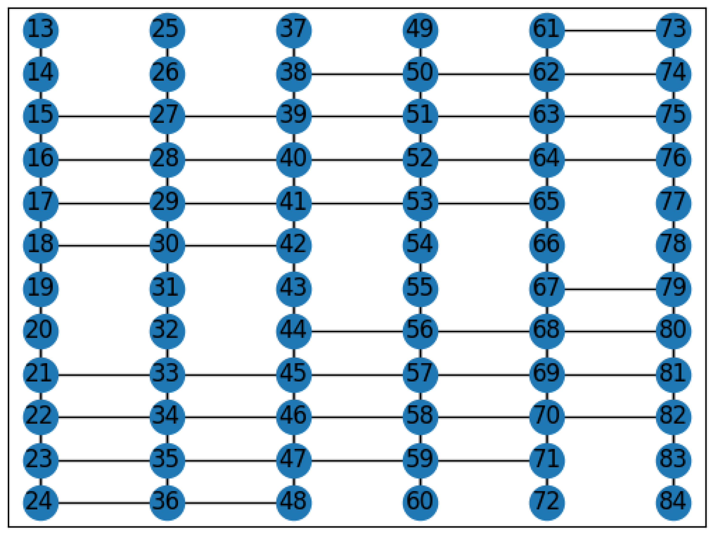 Remotesensing 15 02801 g010