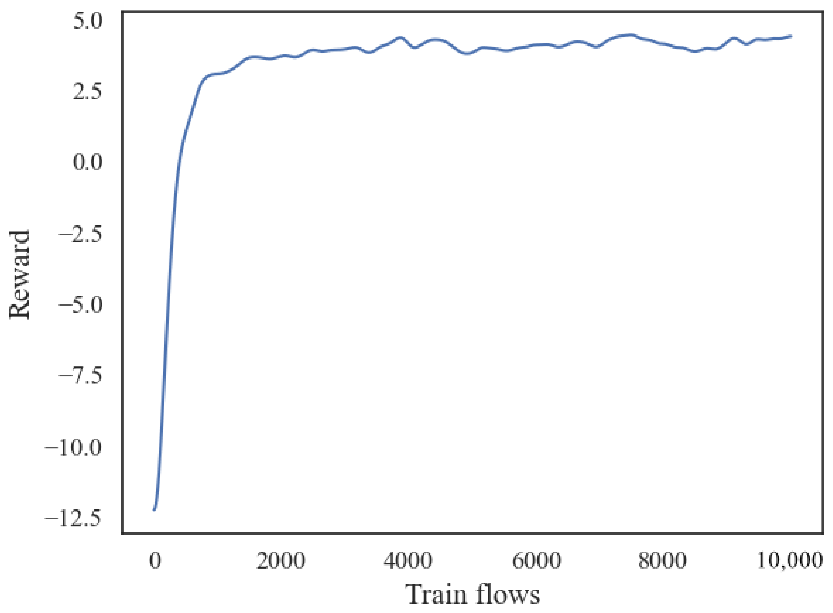Remotesensing 15 02801 g011