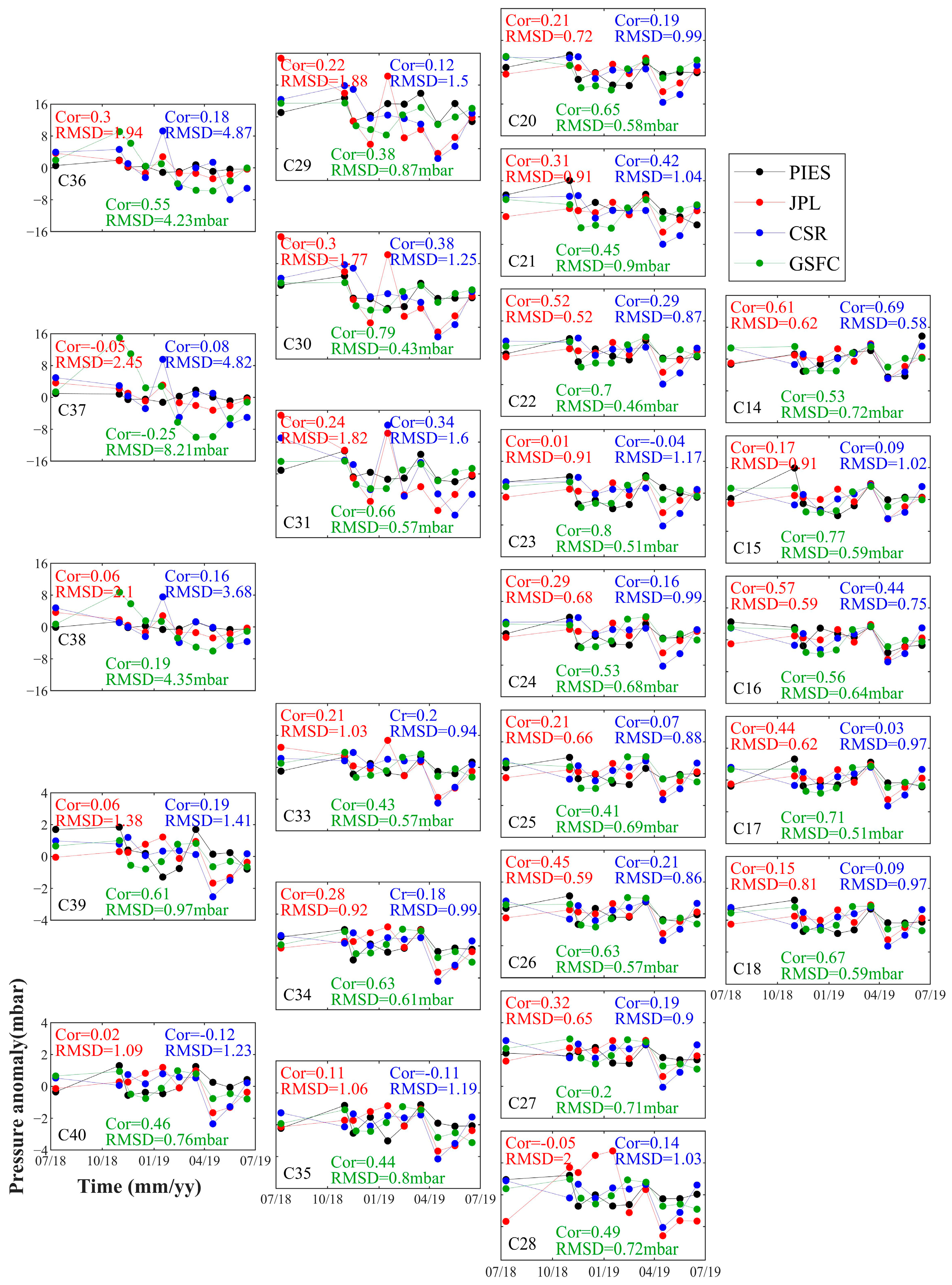 Remotesensing 15 02804 g004 Remotesensing 15 02804 g004