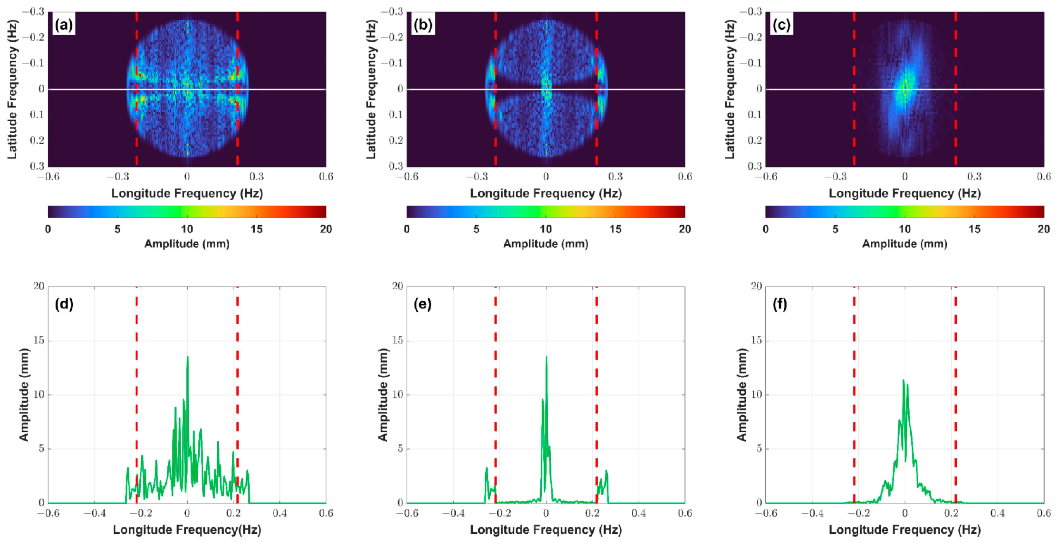 Remotesensing 15 02805 g004 Remotesensing 15 02805 g004