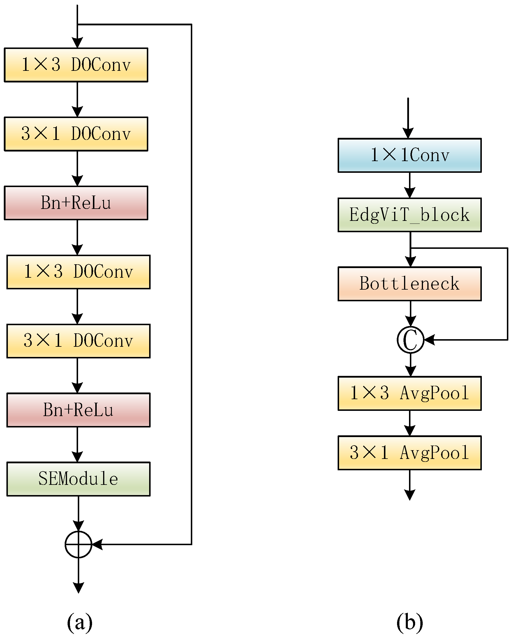 Remotesensing 15 02810 g002