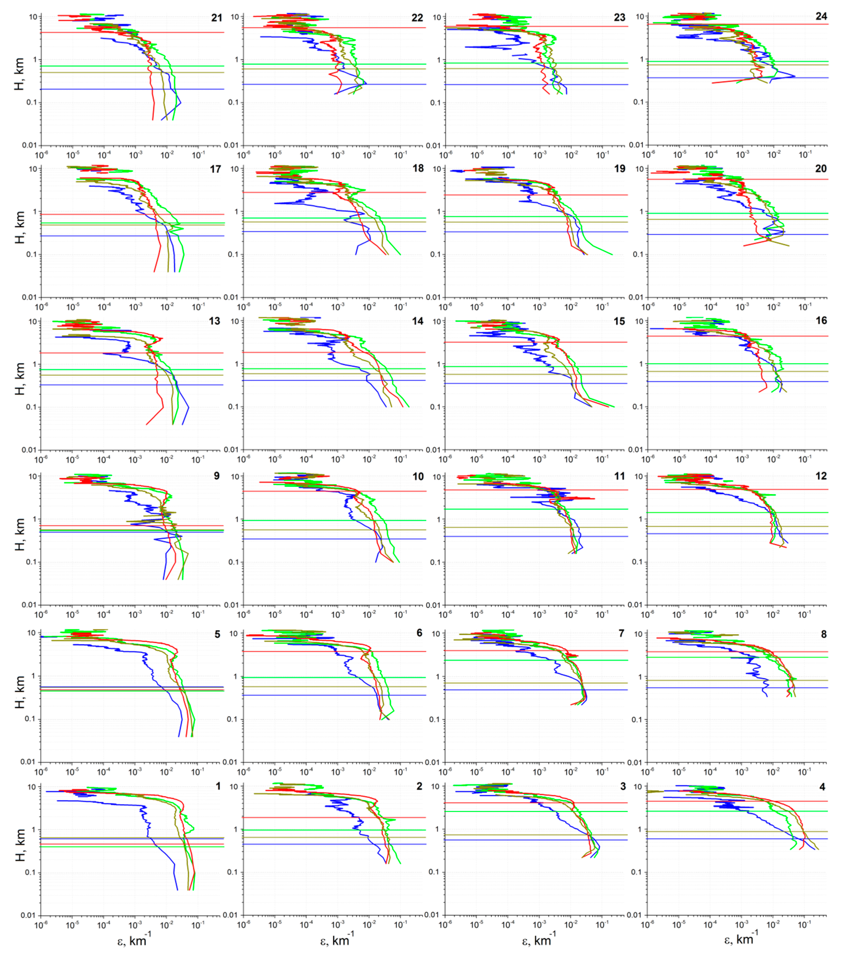 Remotesensing 15 02819 g002 Remotesensing 15 02819 g002