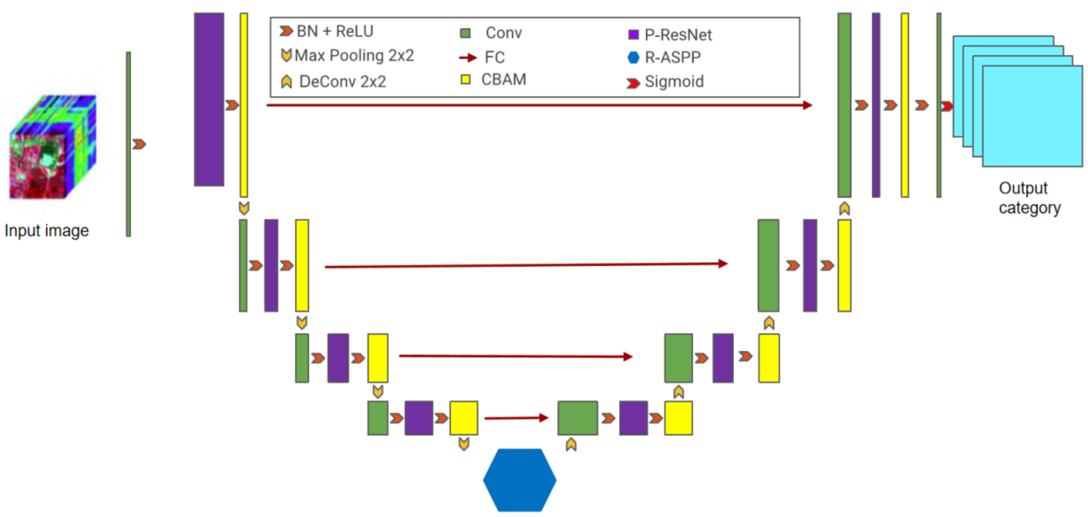 Remotesensing 15 02823 g002 Remotesensing 15 02823 g002