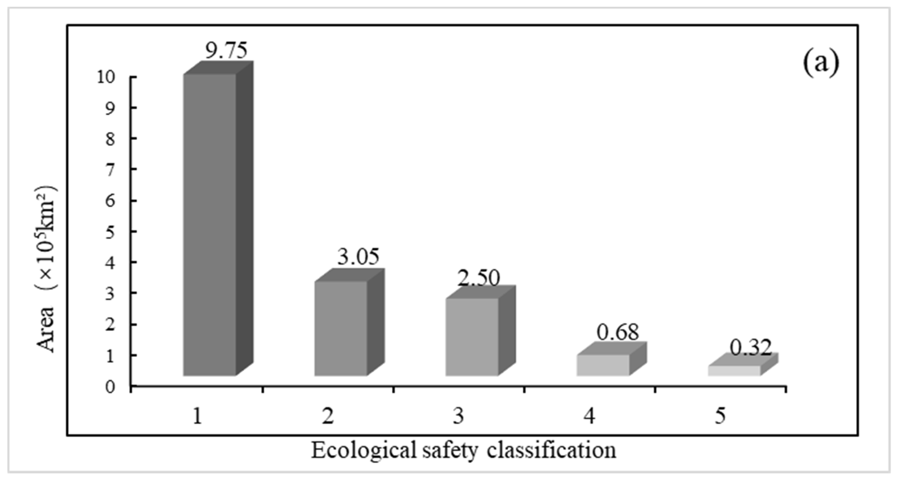 Remotesensing 15 02836 g004a Remotesensing 15 02836 g004a