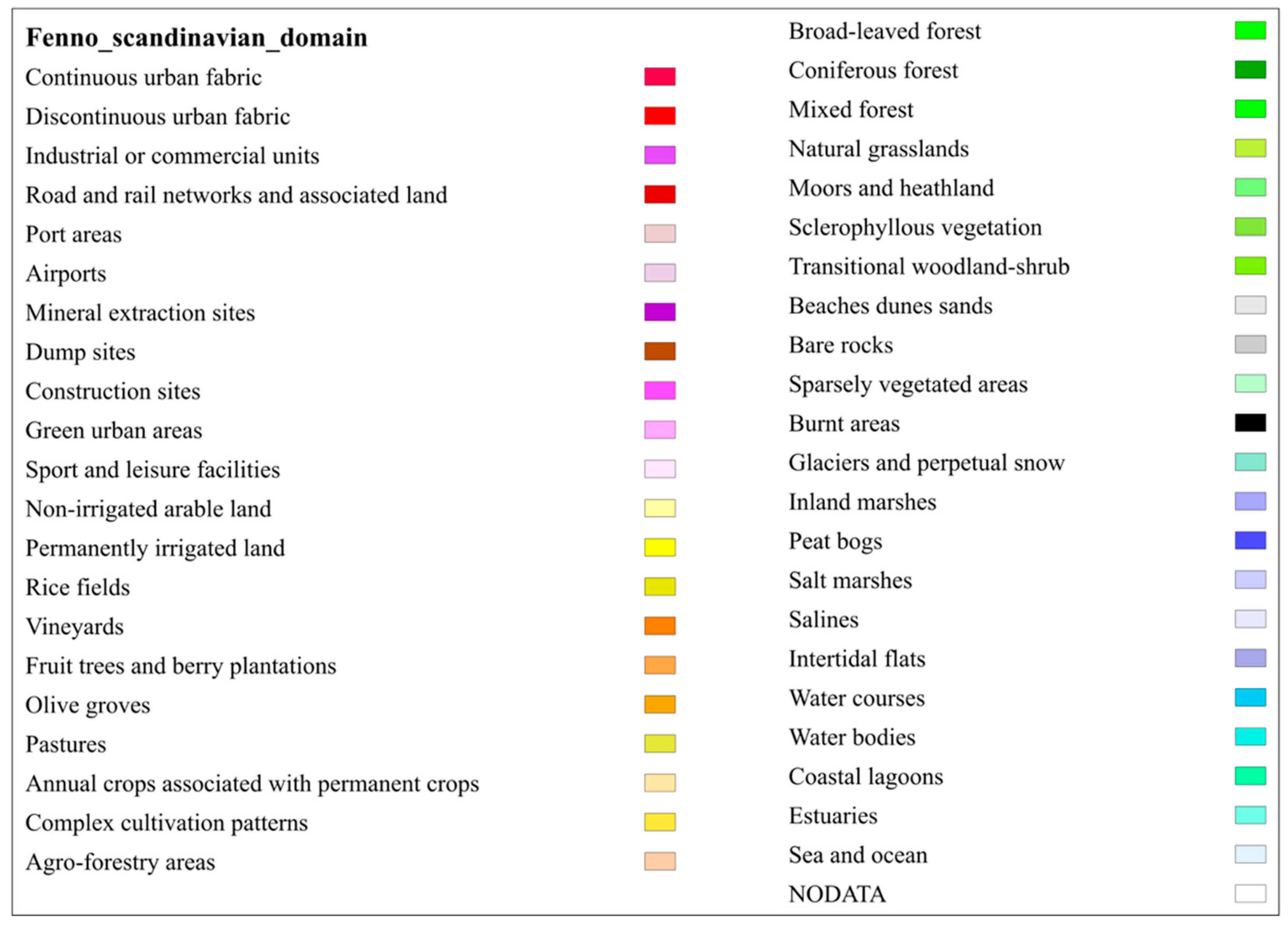 Remotesensing 15 02840 g0a3