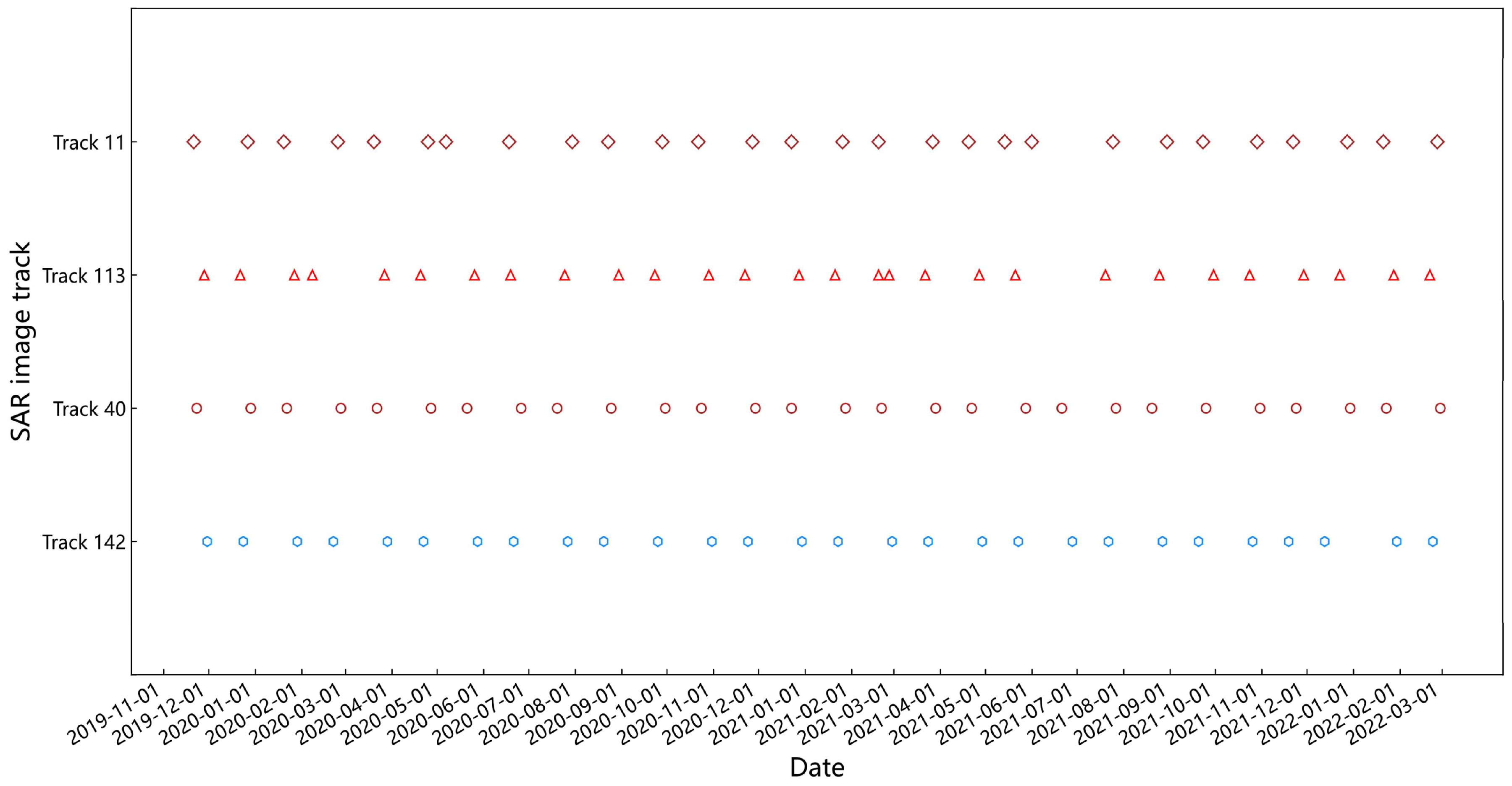 Remotesensing 15 02843 g002