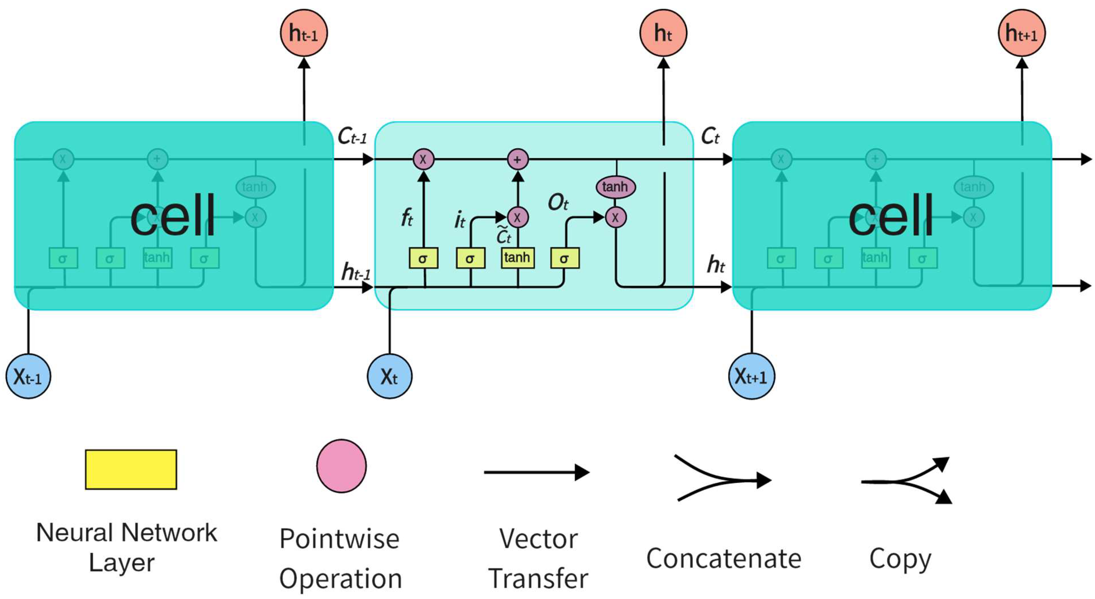 Remotesensing 15 02843 g005