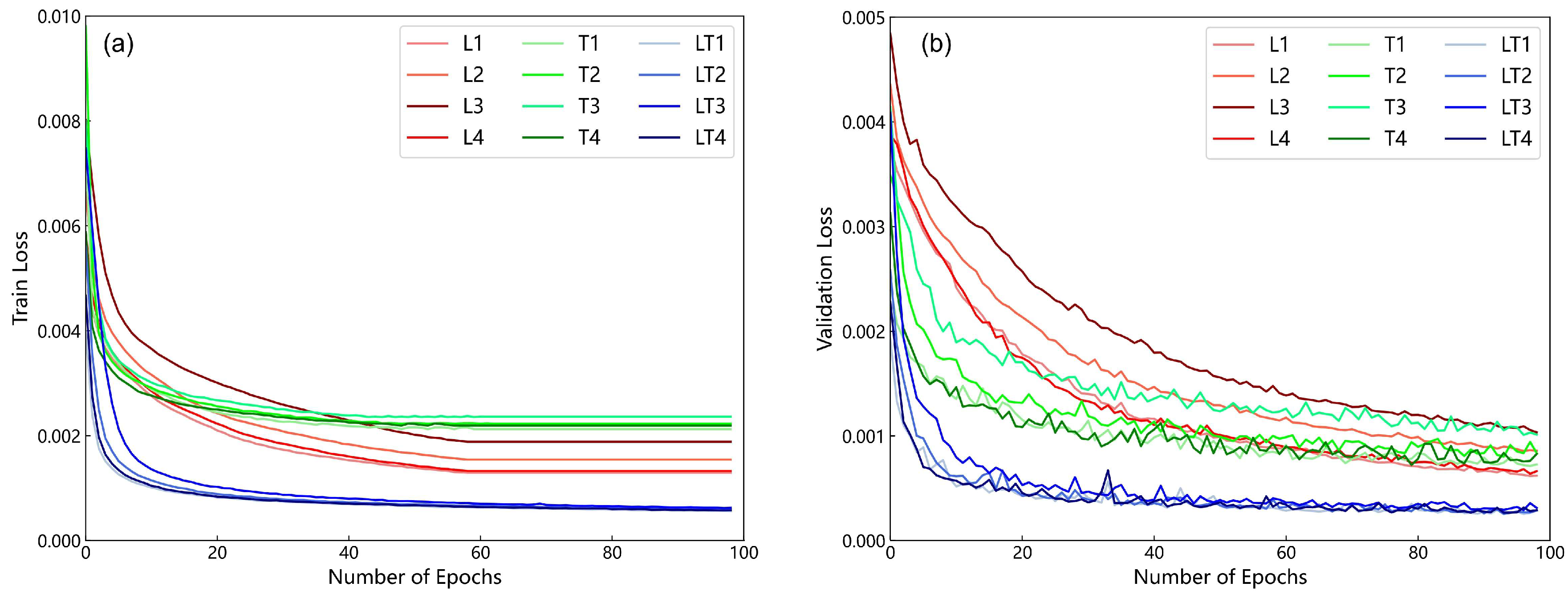 Remote Sensing | Free Full-Text | Large-Scale Land Subsidence ...