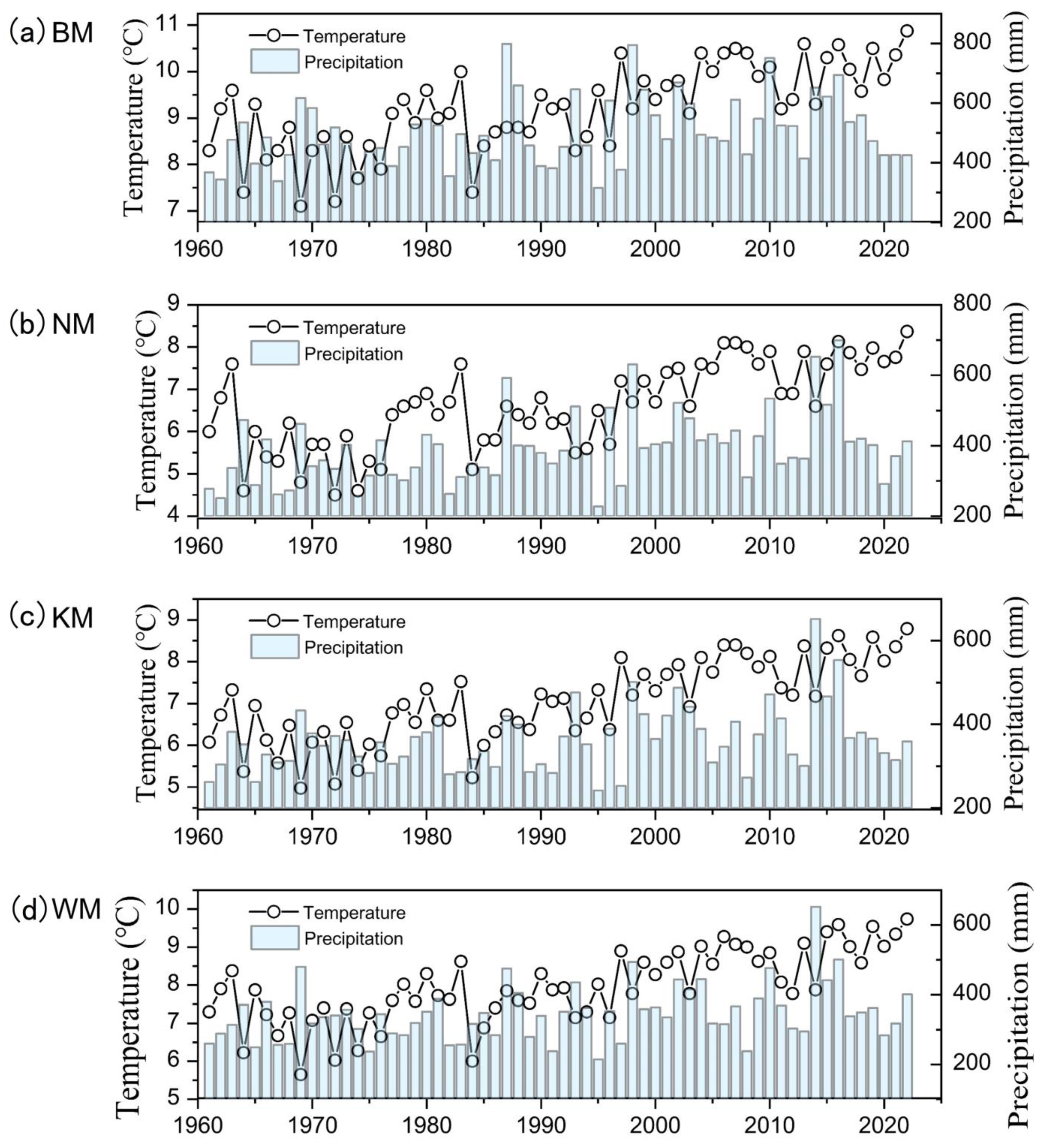 Remotesensing 15 02849 g006