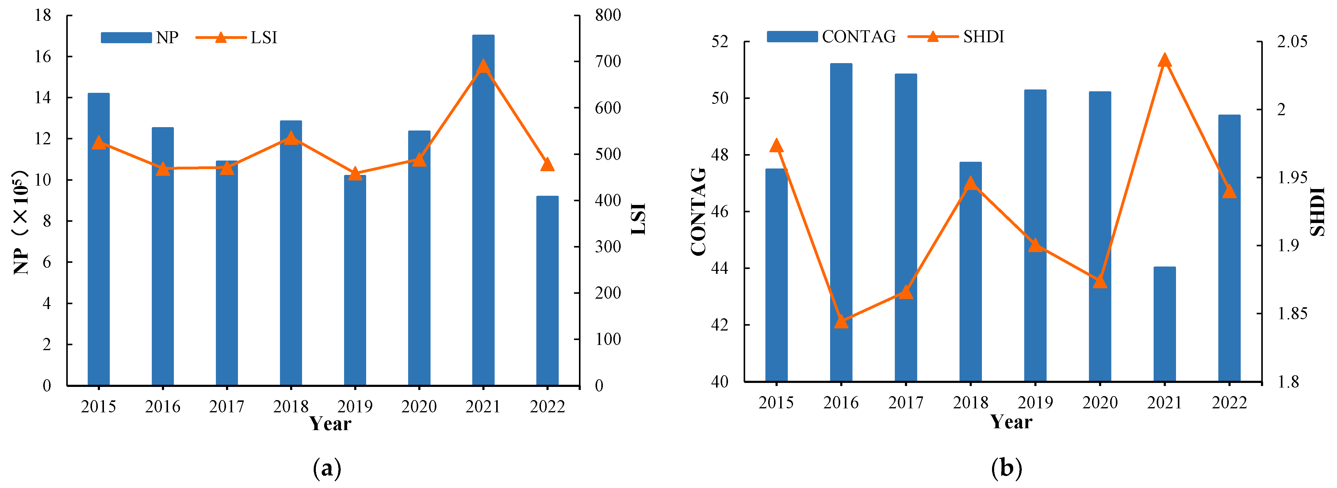 Remotesensing 15 02858 g006