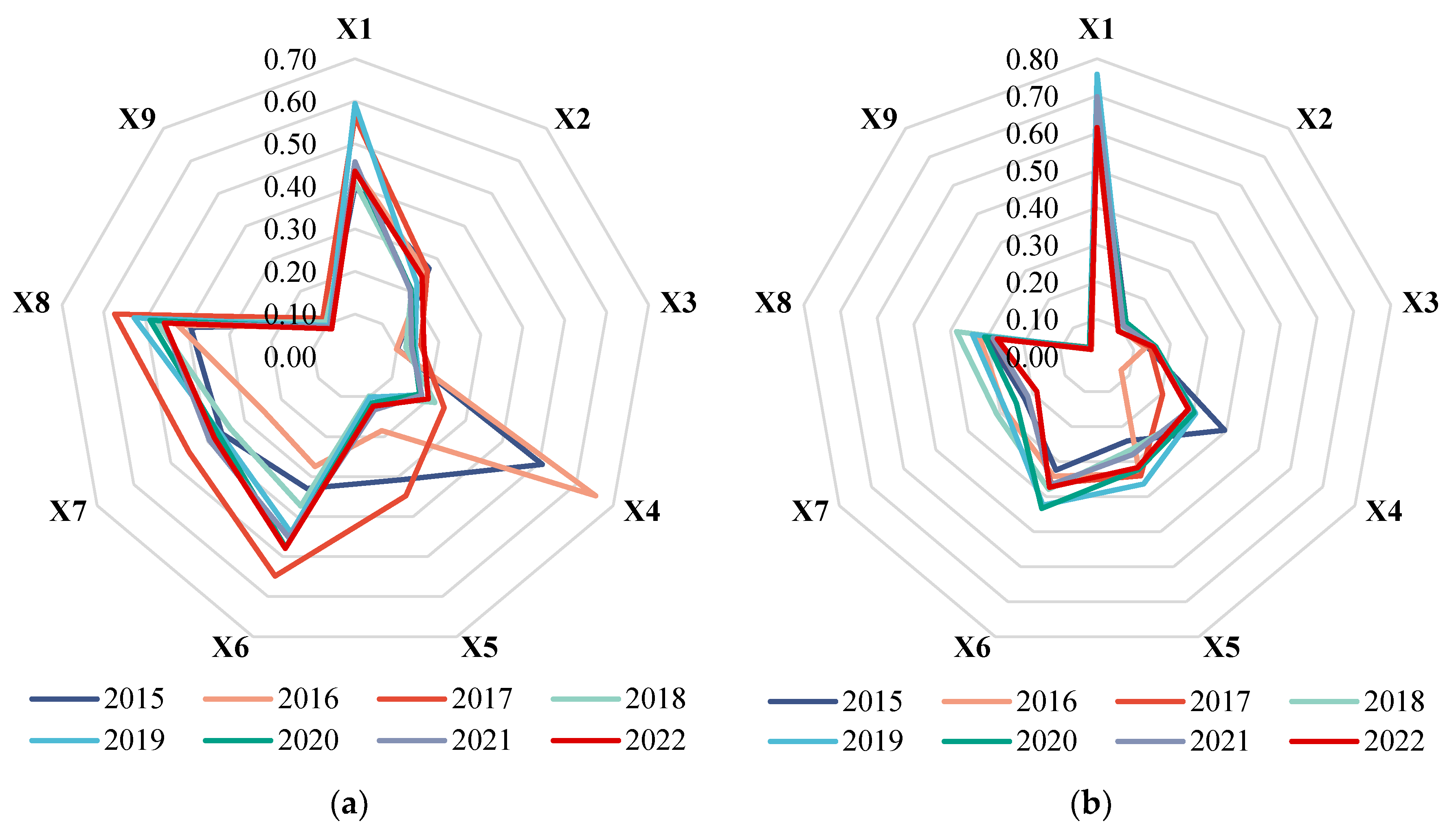 Remotesensing 15 02858 g007