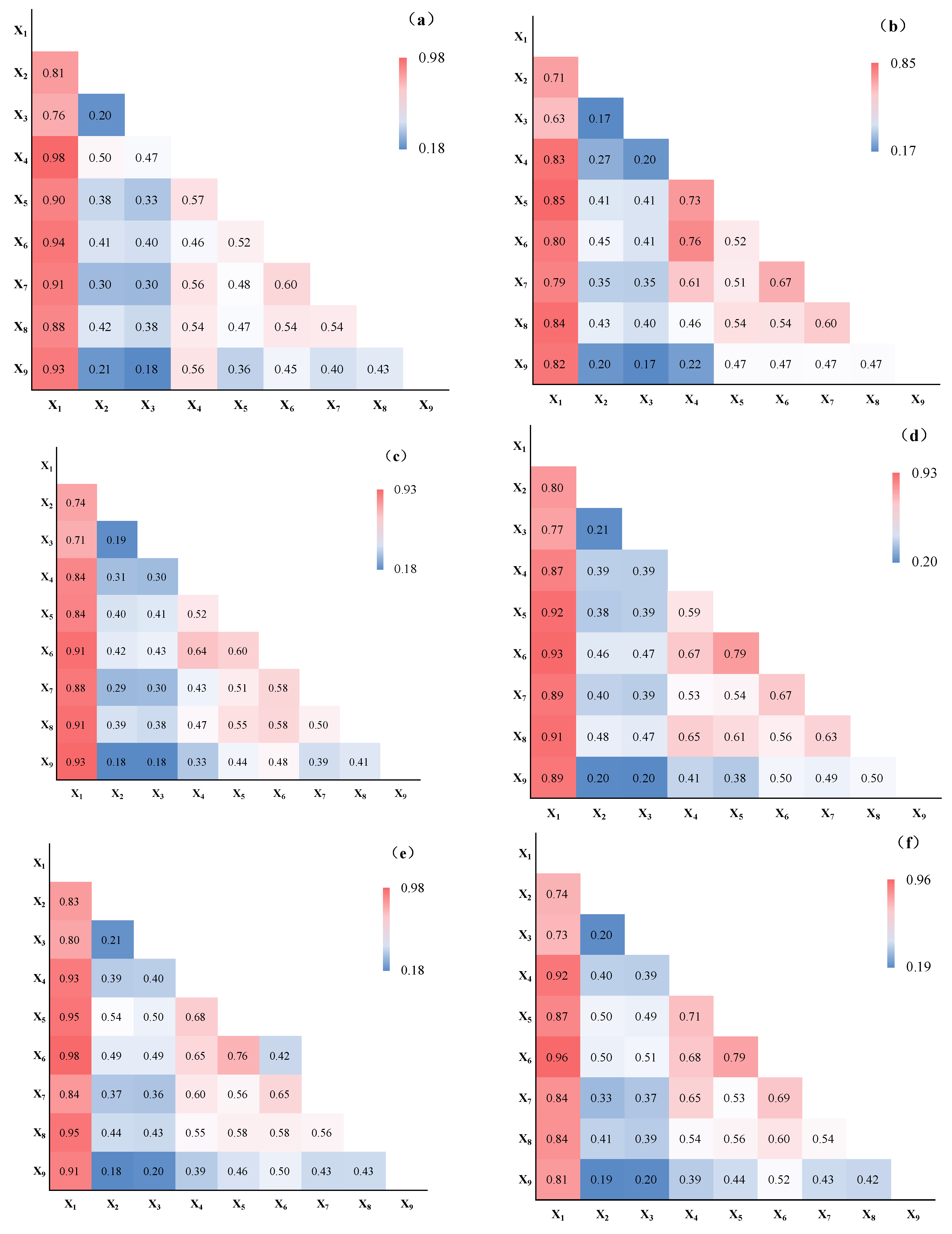 Remotesensing 15 02858 g009a