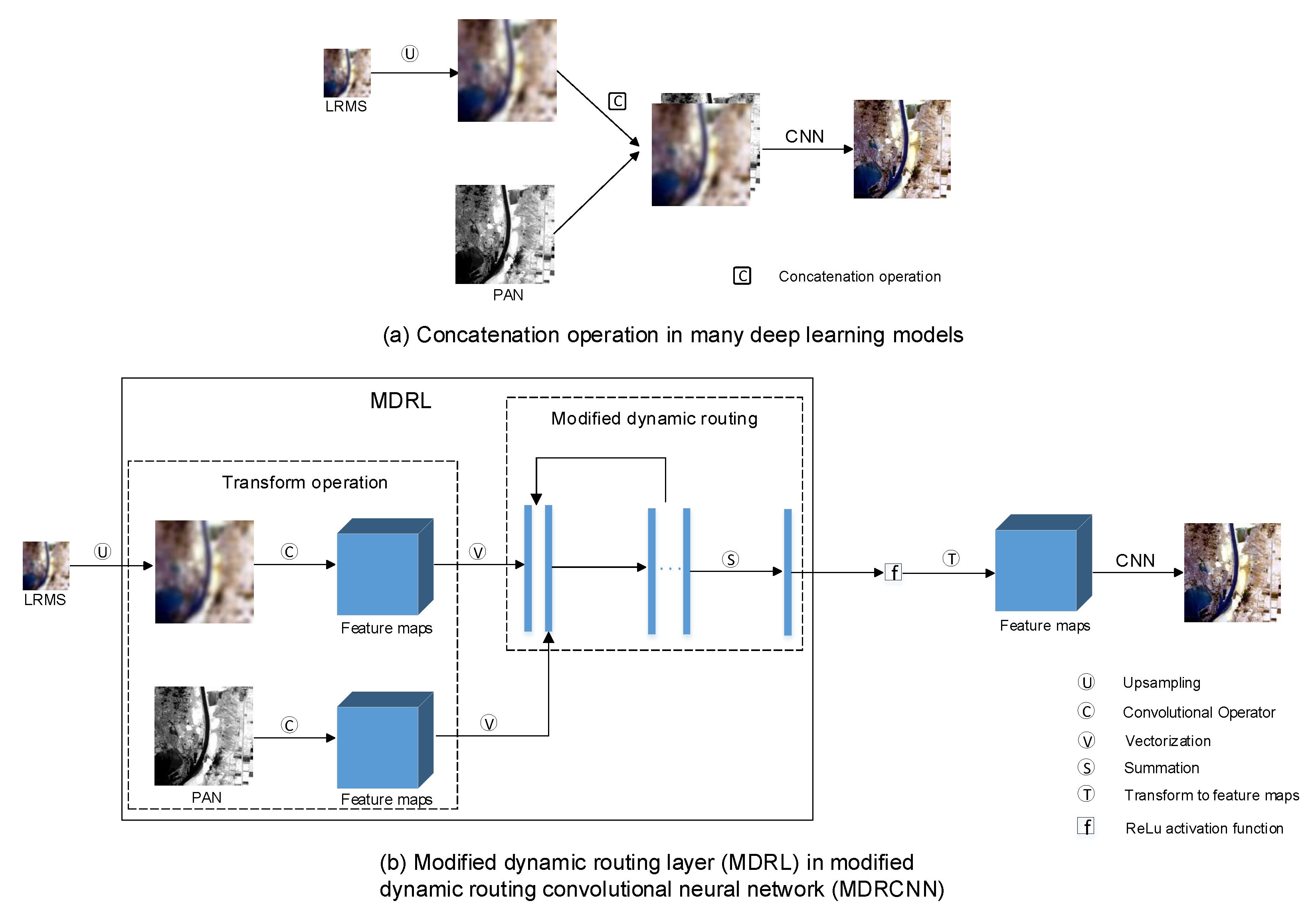 Remotesensing 15 02869 g001 Remotesensing 15 02869 g001