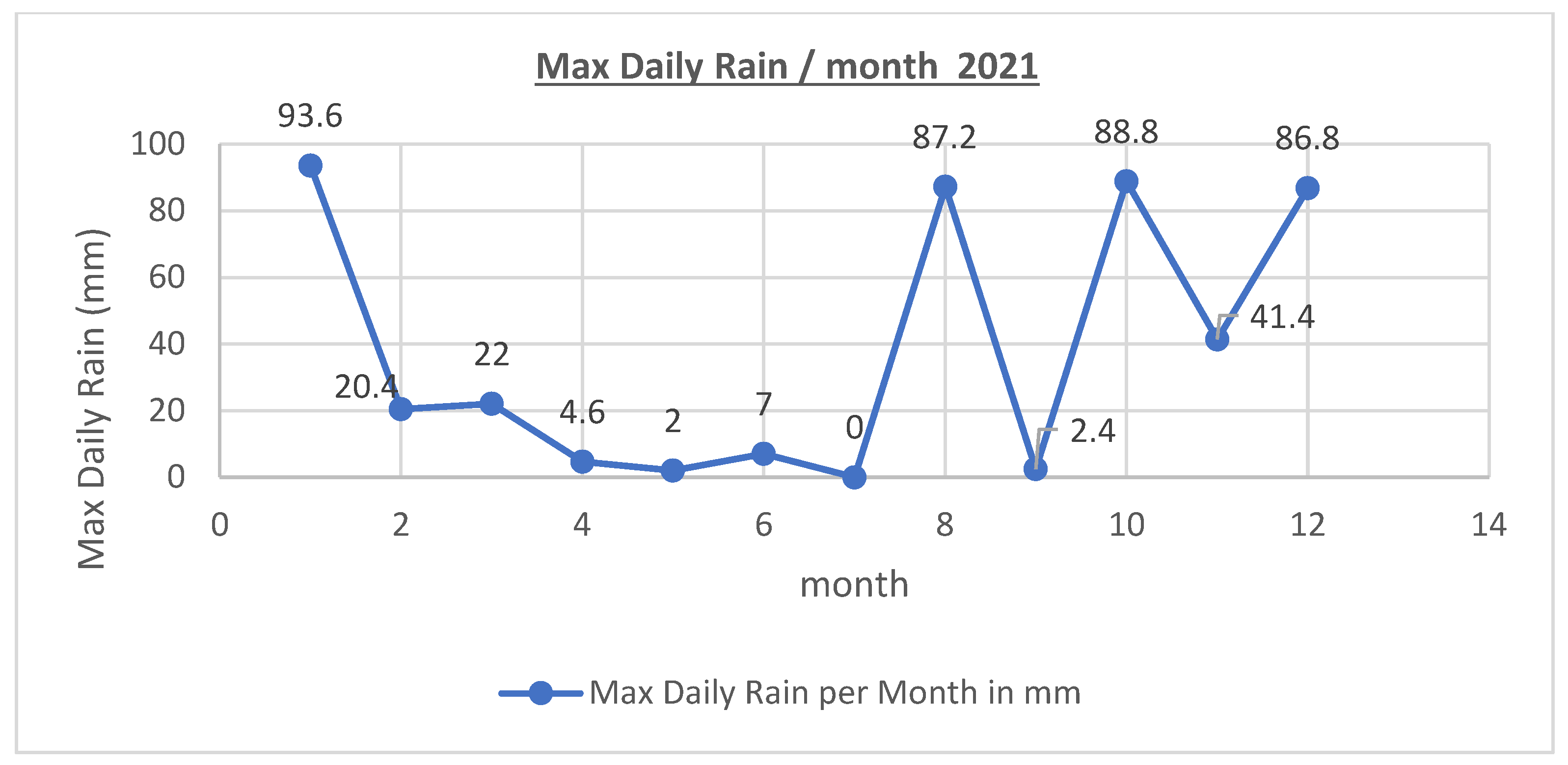 Remotesensing 15 02870 g007 Remotesensing 15 02870 g007