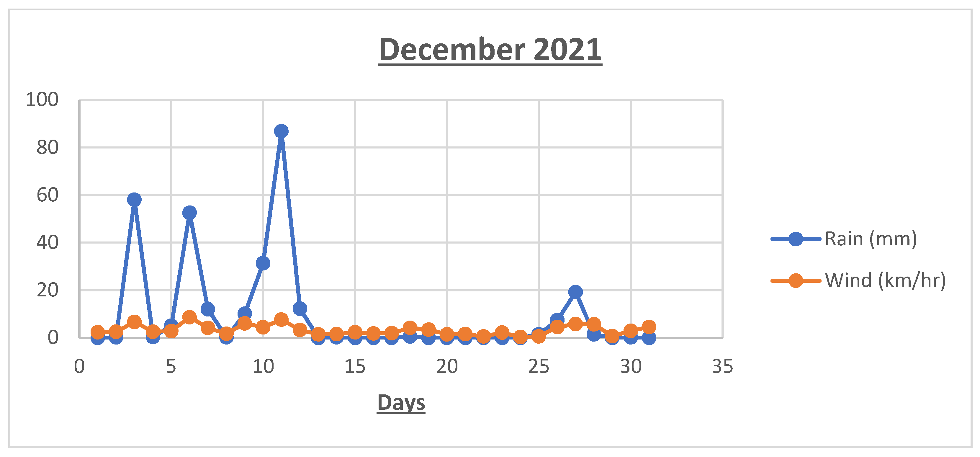 Remotesensing 15 02870 g009 Remotesensing 15 02870 g009