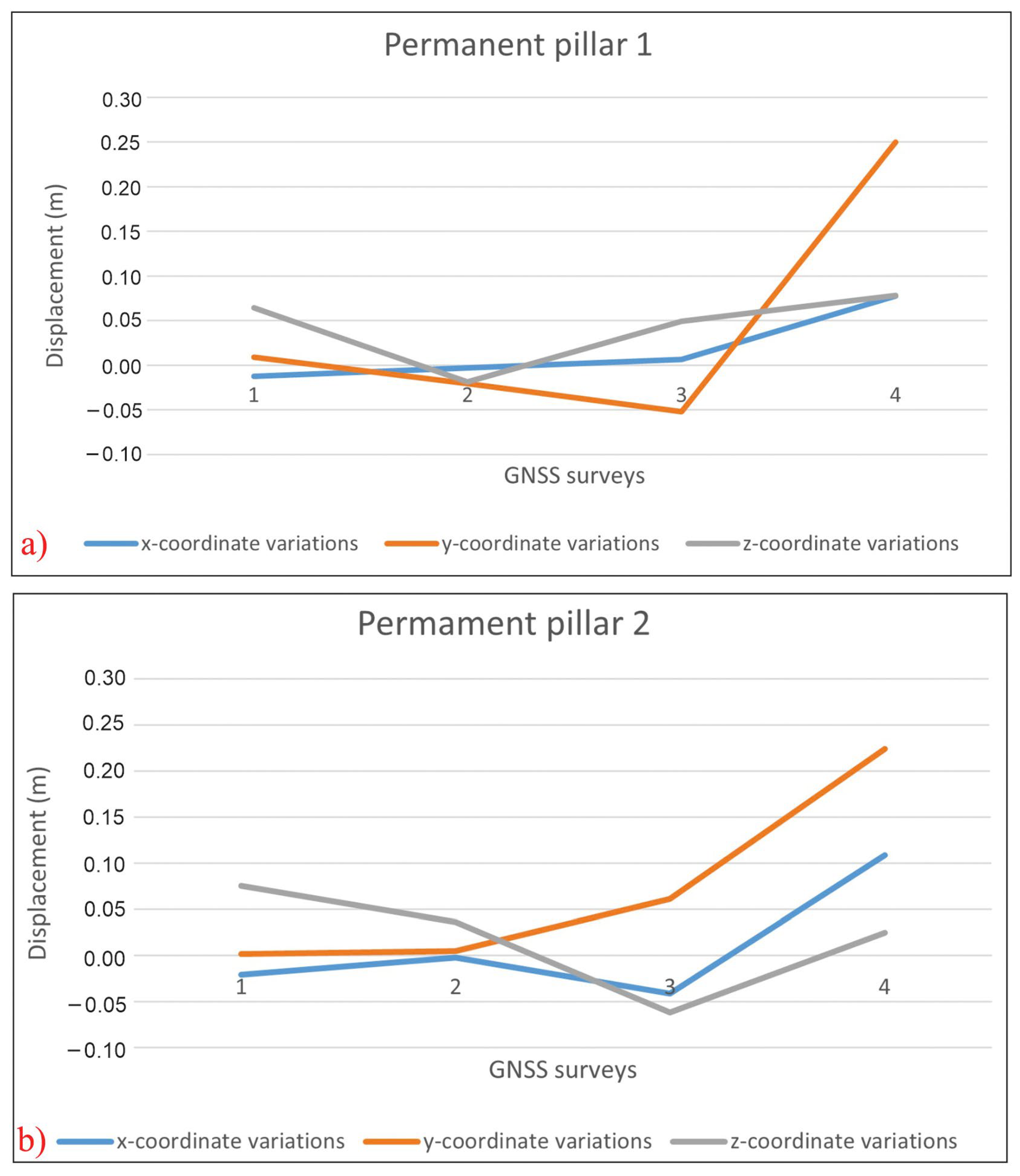Remotesensing 15 02870 g011 Remotesensing 15 02870 g011
