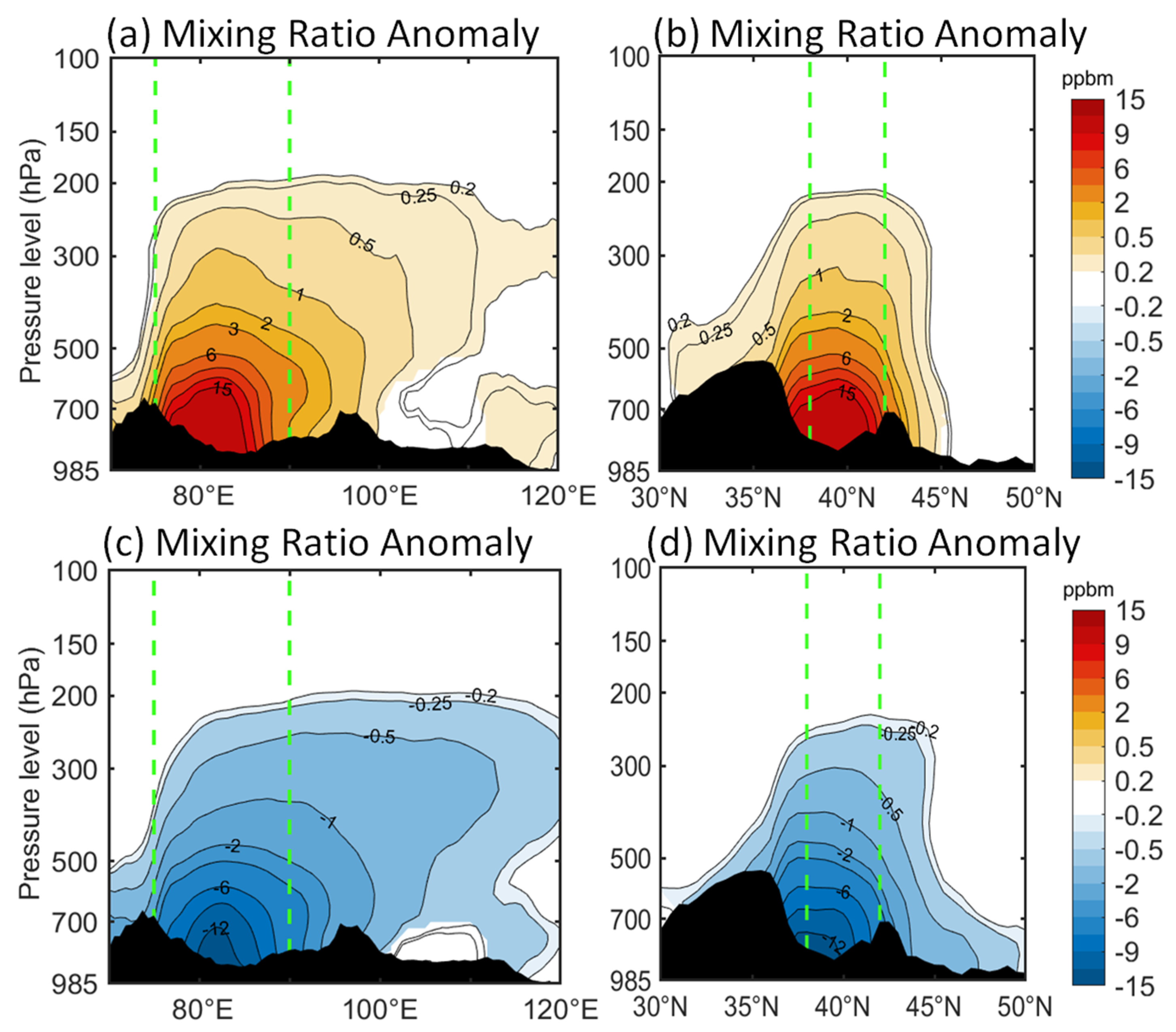 Remotesensing 15 02875 g002 Remotesensing 15 02875 g002