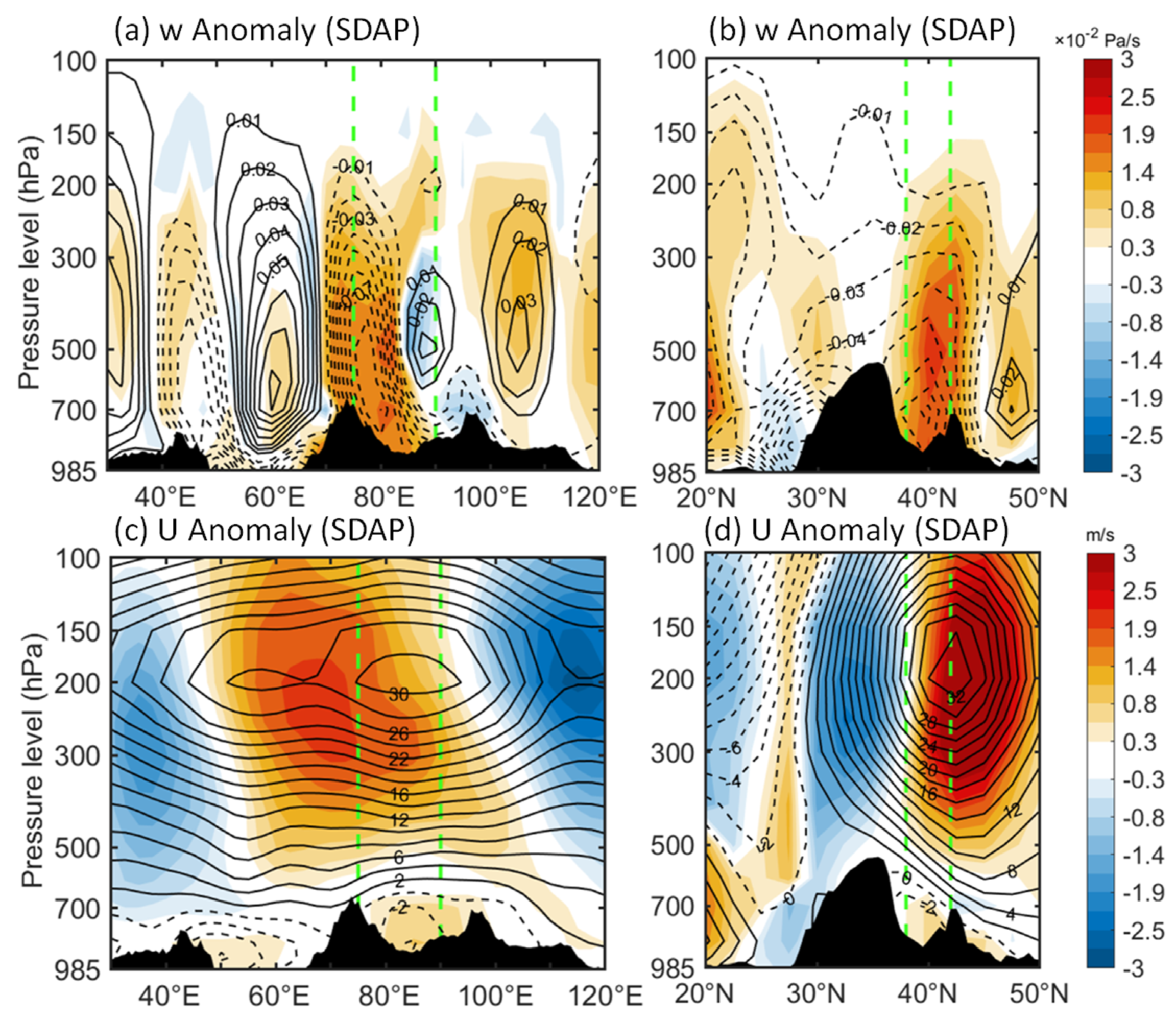 Remotesensing 15 02875 g007 Remotesensing 15 02875 g007