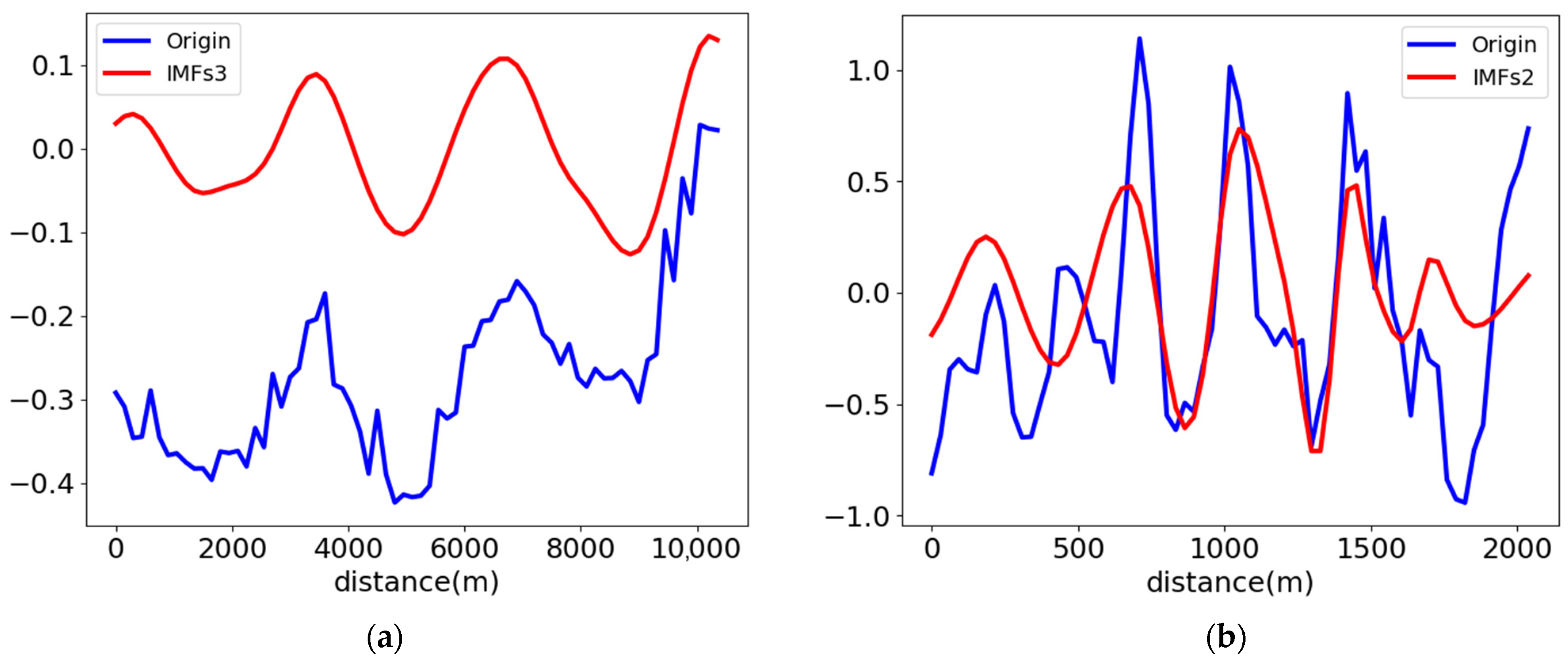 Remotesensing 15 02878 g005 Remotesensing 15 02878 g005