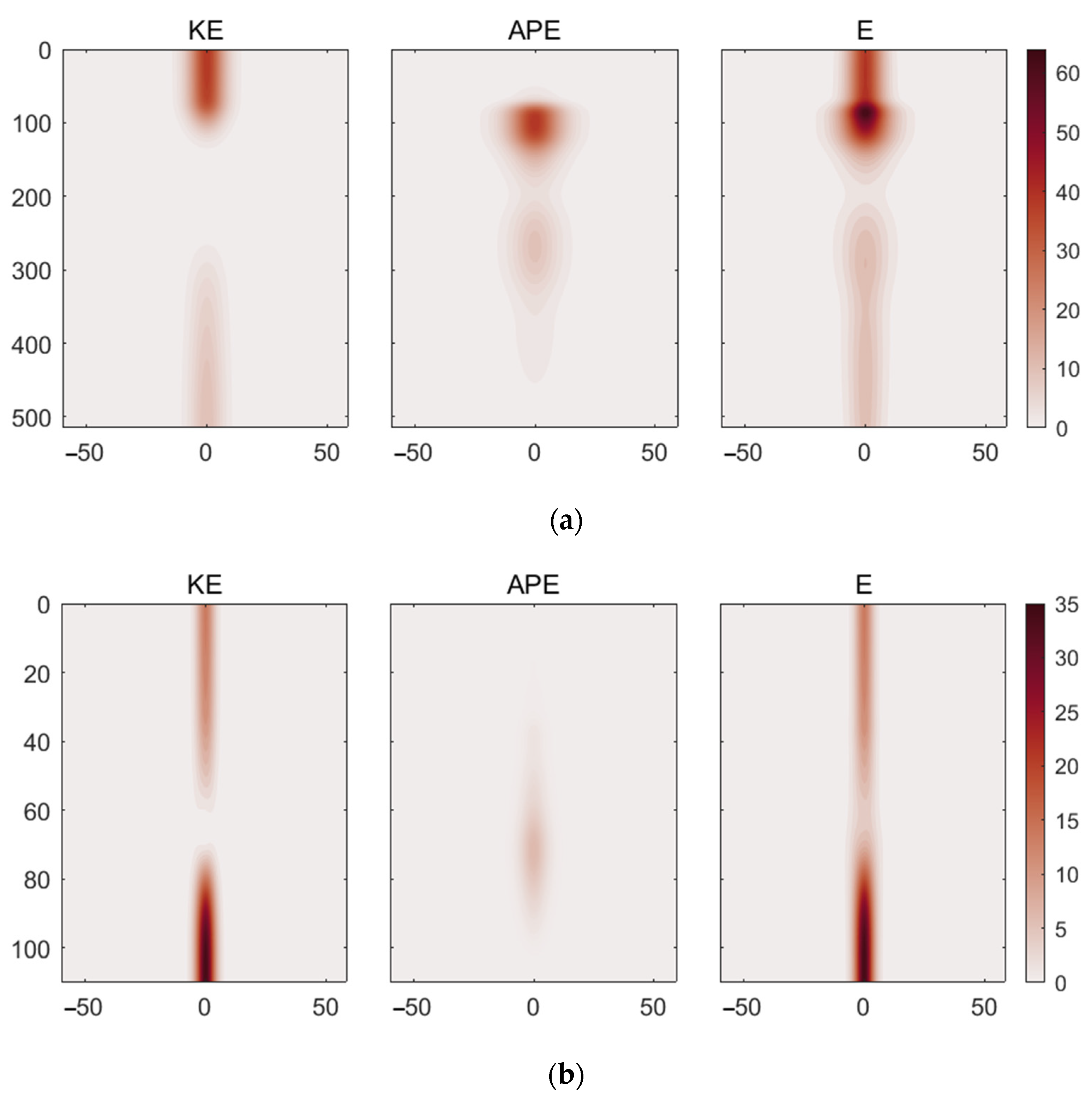 Remotesensing 15 02878 g008 Remotesensing 15 02878 g008