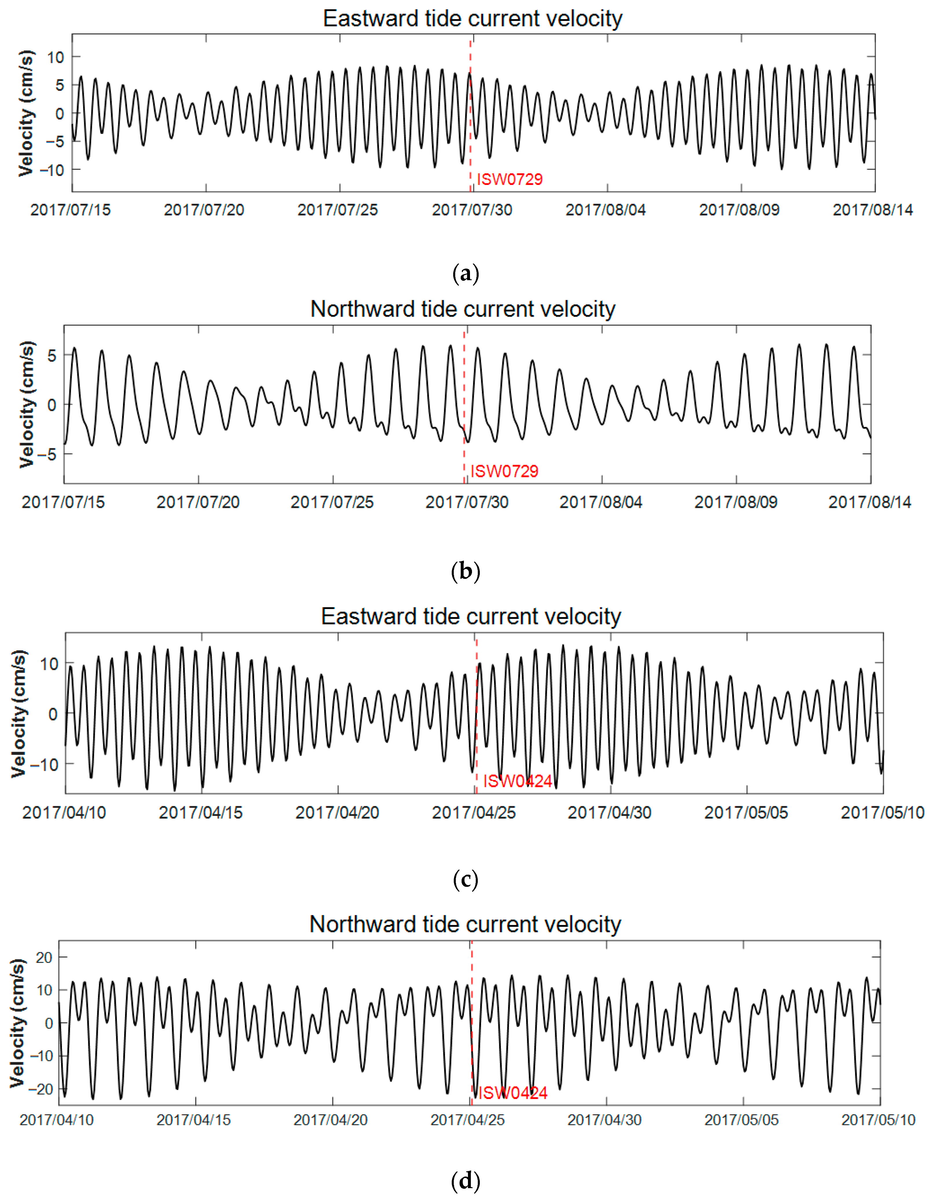 Remotesensing 15 02878 g011 Remotesensing 15 02878 g011