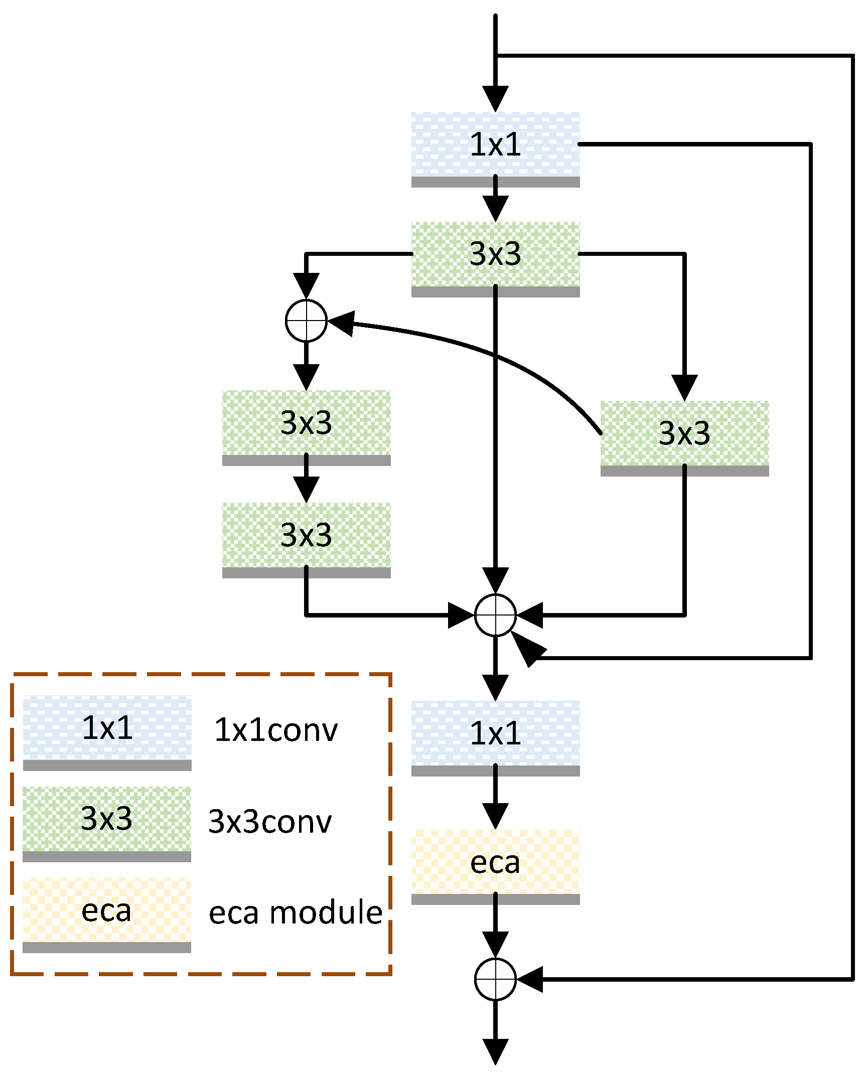 Remotesensing 15 02880 g003 Remotesensing 15 02880 g003