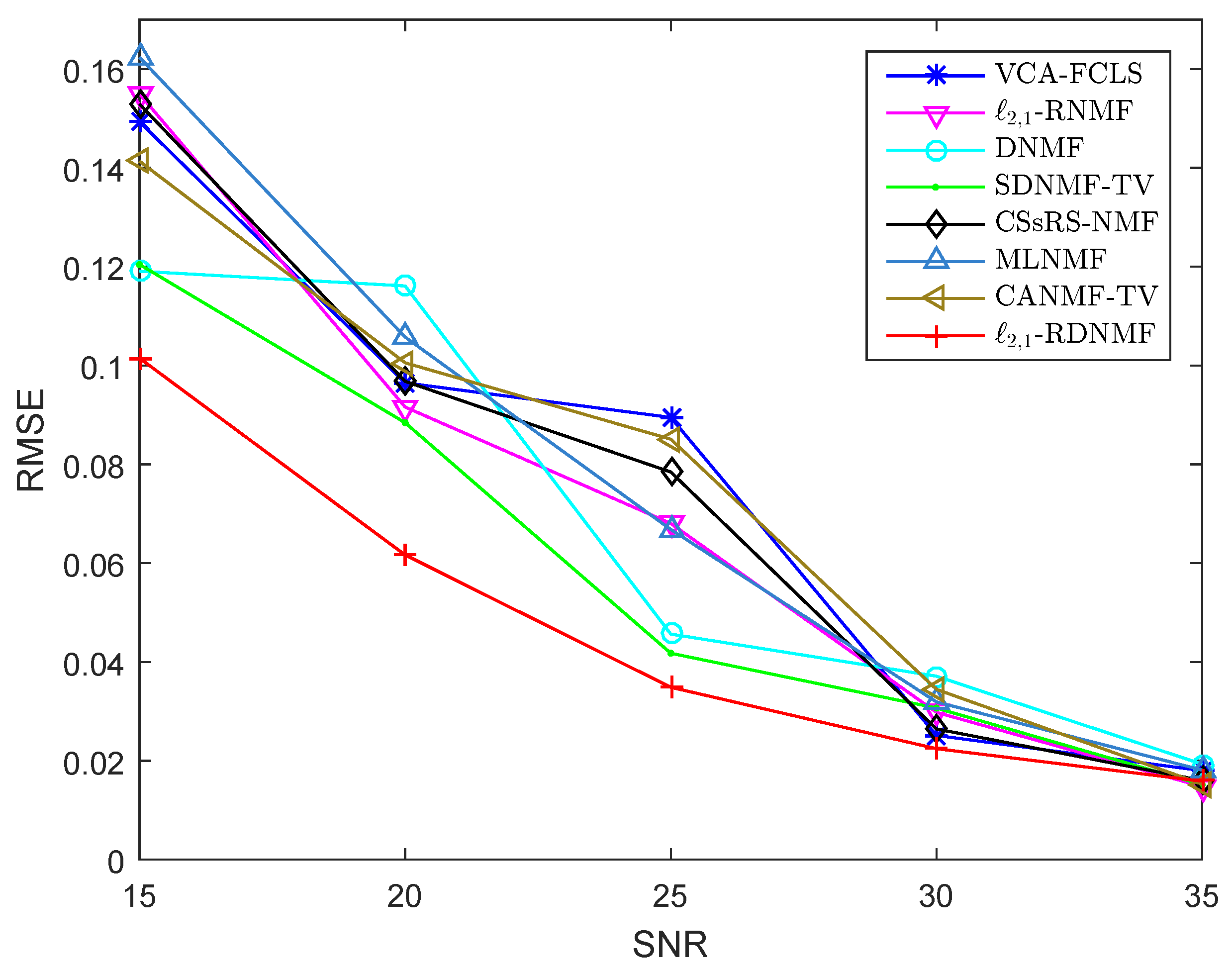 Remotesensing 15 02900 g005 Remotesensing 15 02900 g005