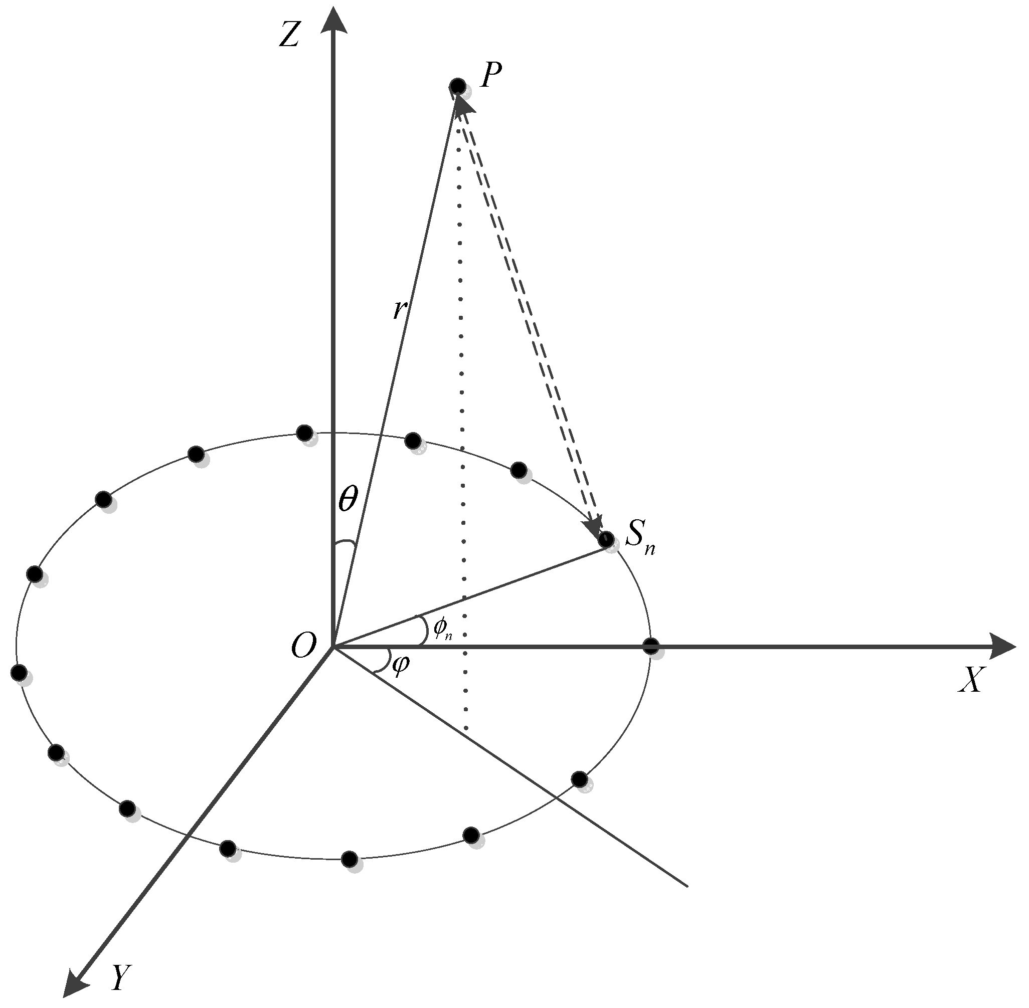 Remotesensing 15 02903 g001