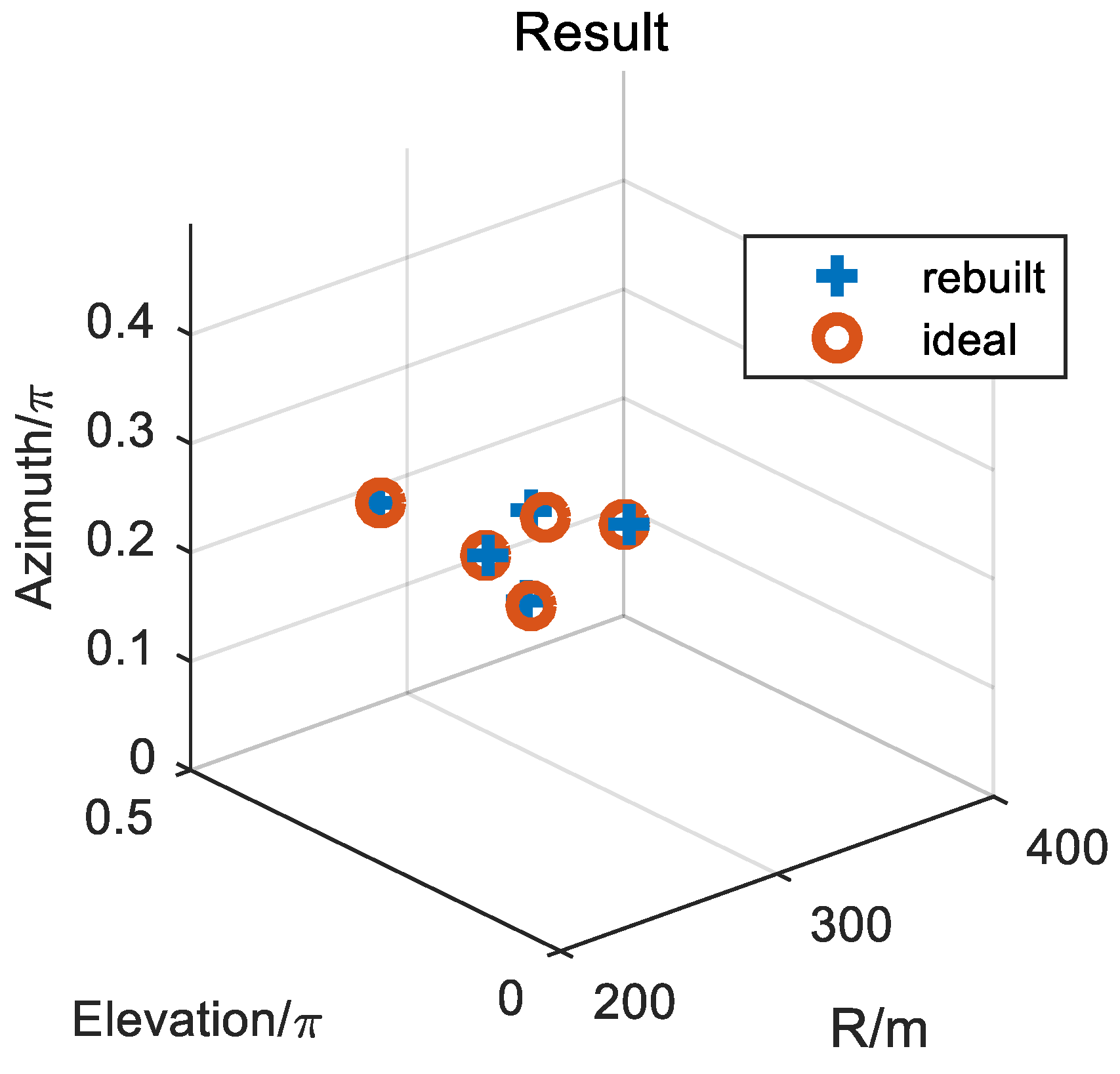 Remotesensing 15 02903 g012