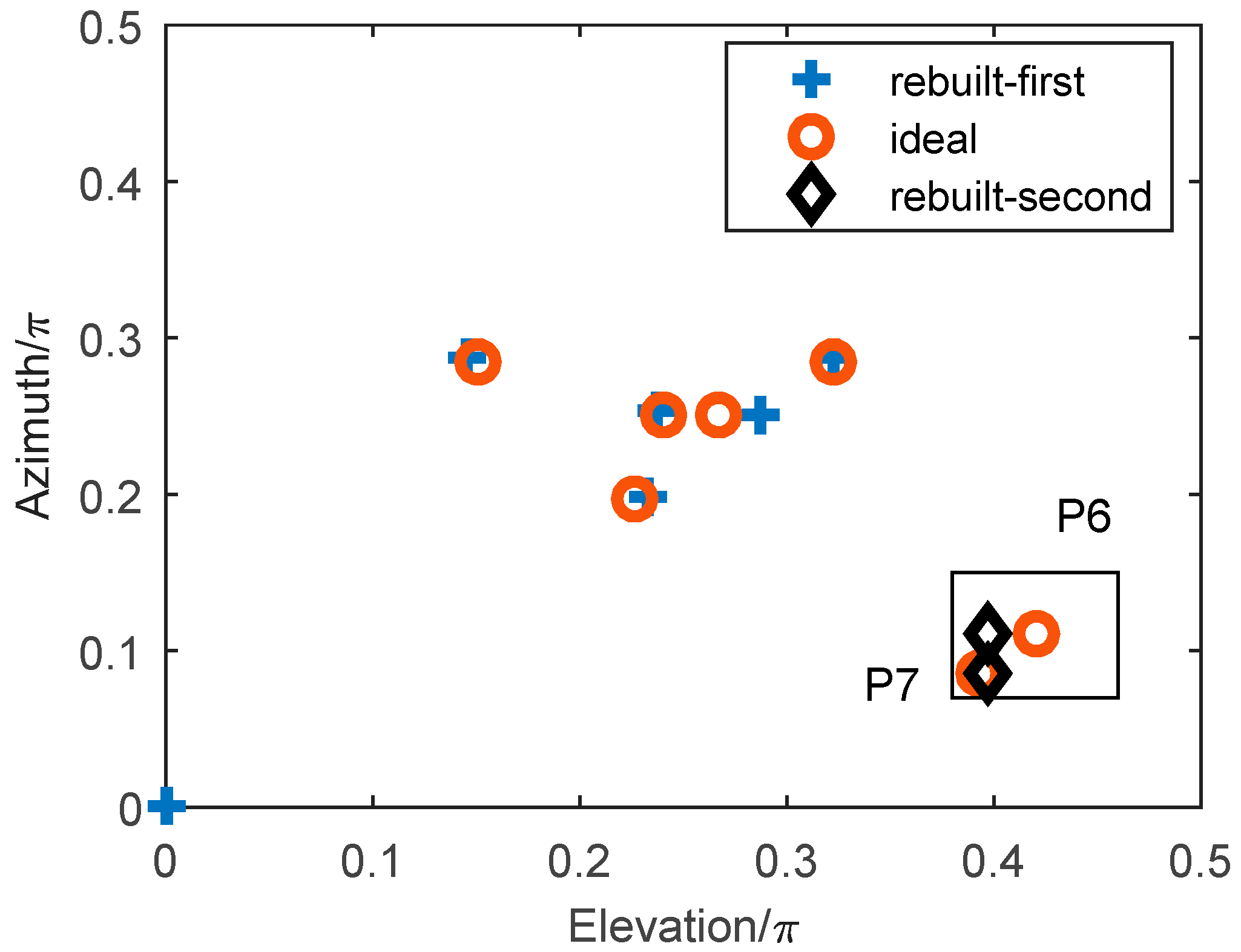 Remotesensing 15 02903 g013