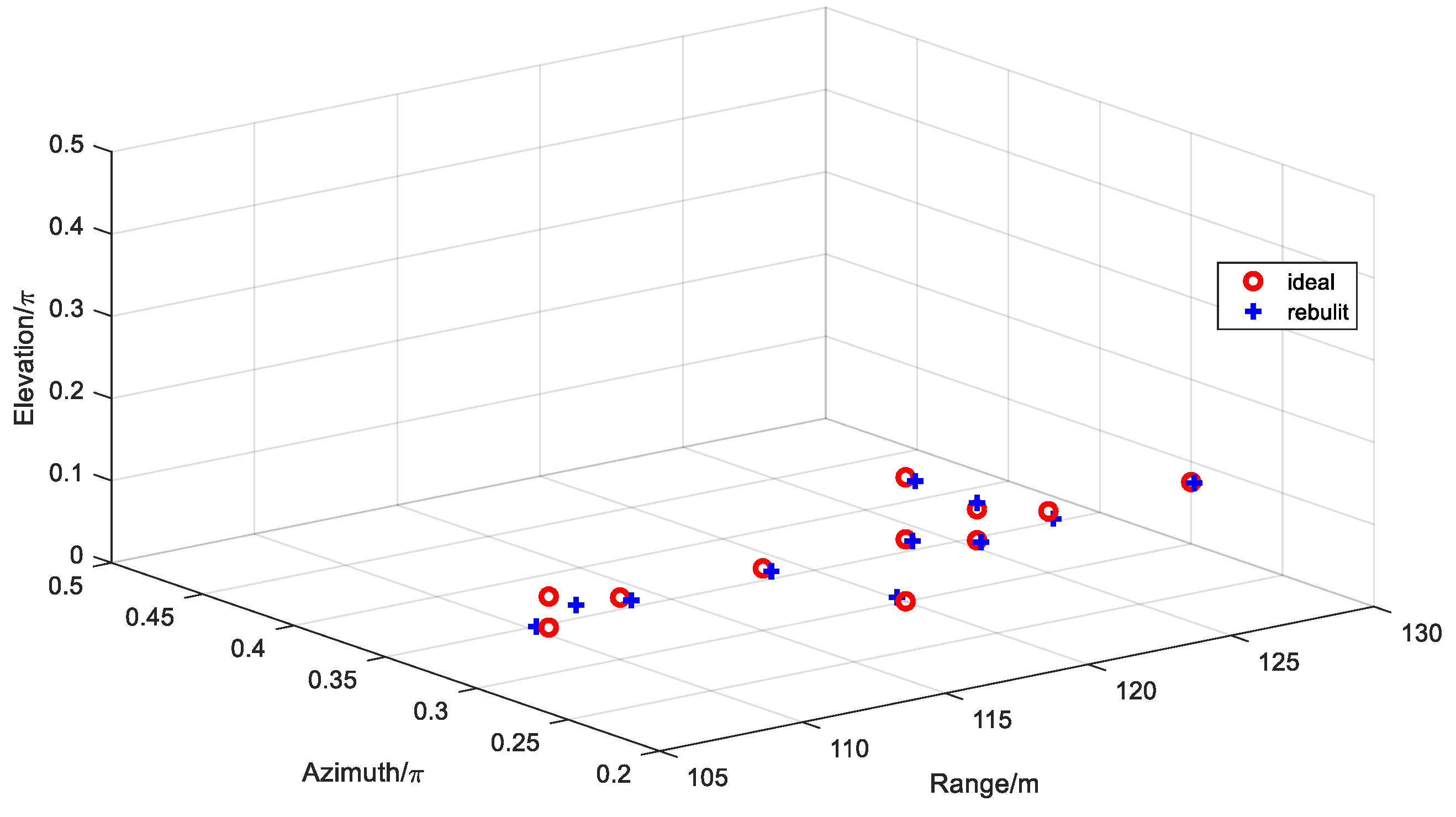 Remotesensing 15 02903 g016