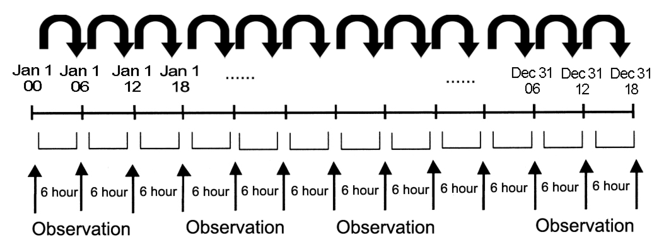 Remotesensing 15 02906 g003
