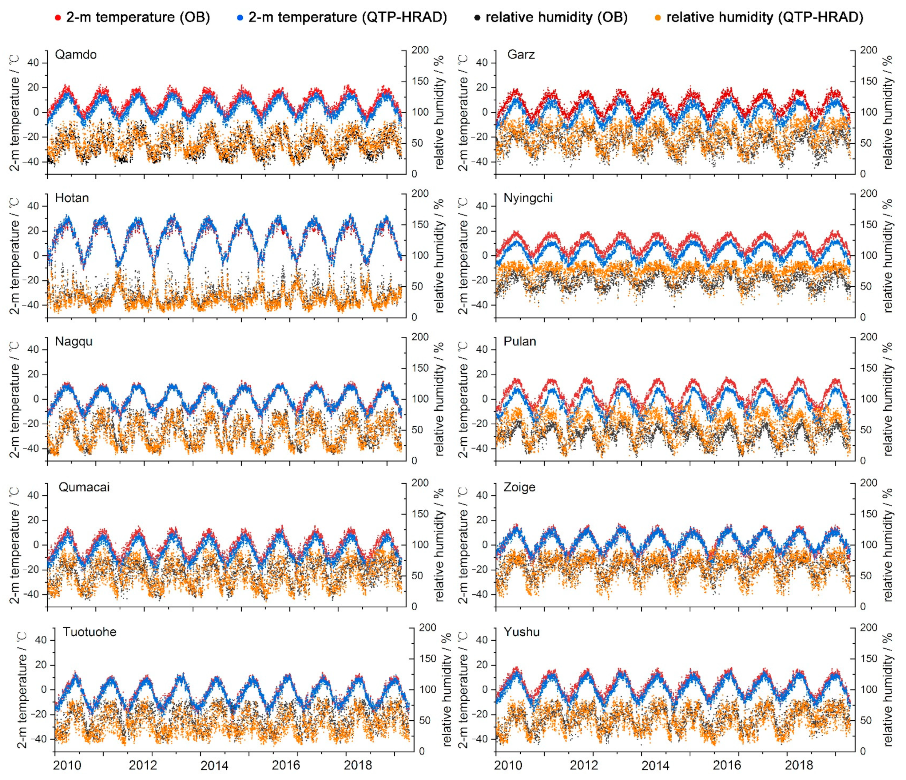 Remotesensing 15 02906 g004