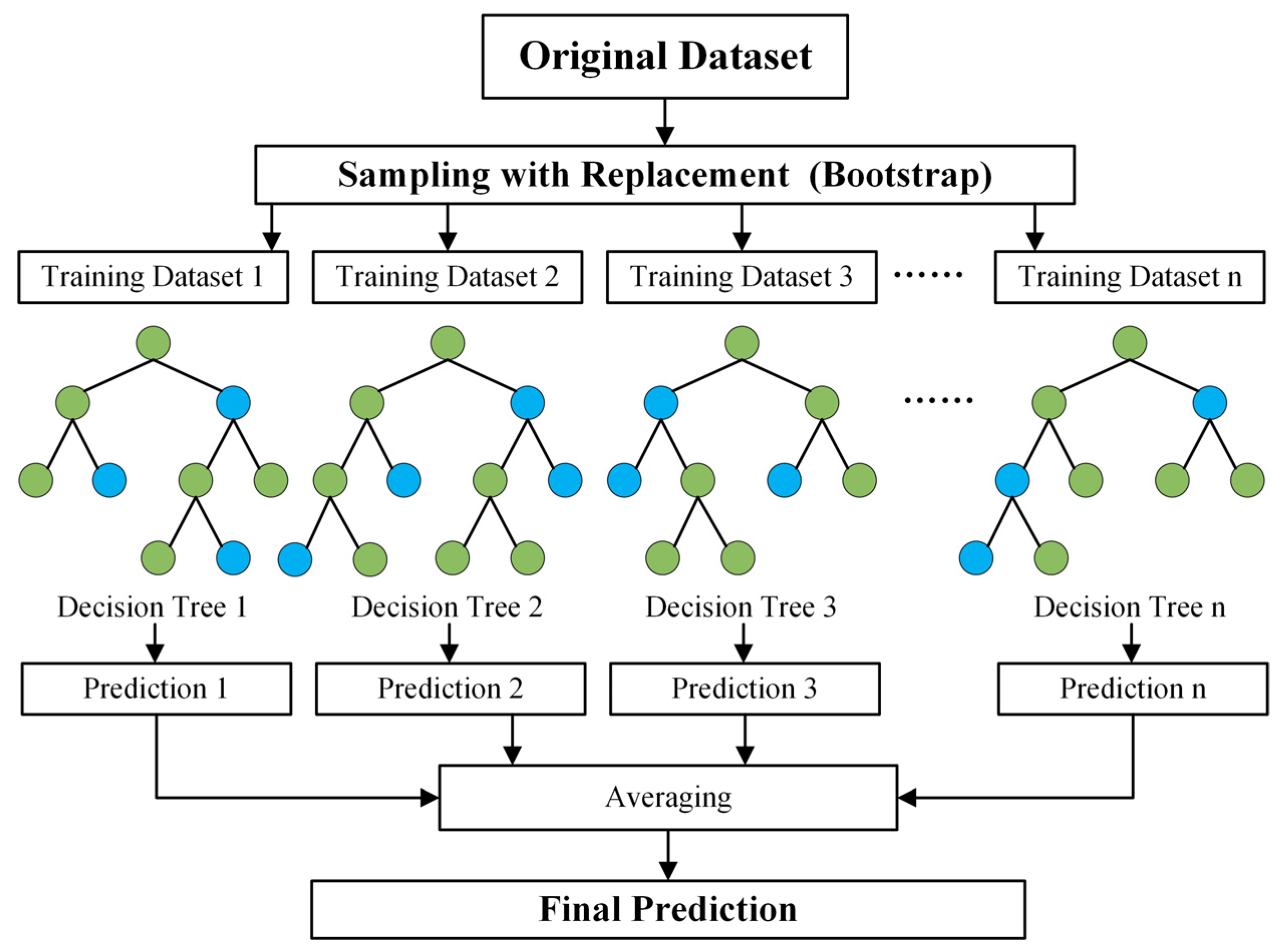 Remotesensing 15 02907 g002 Remotesensing 15 02907 g002