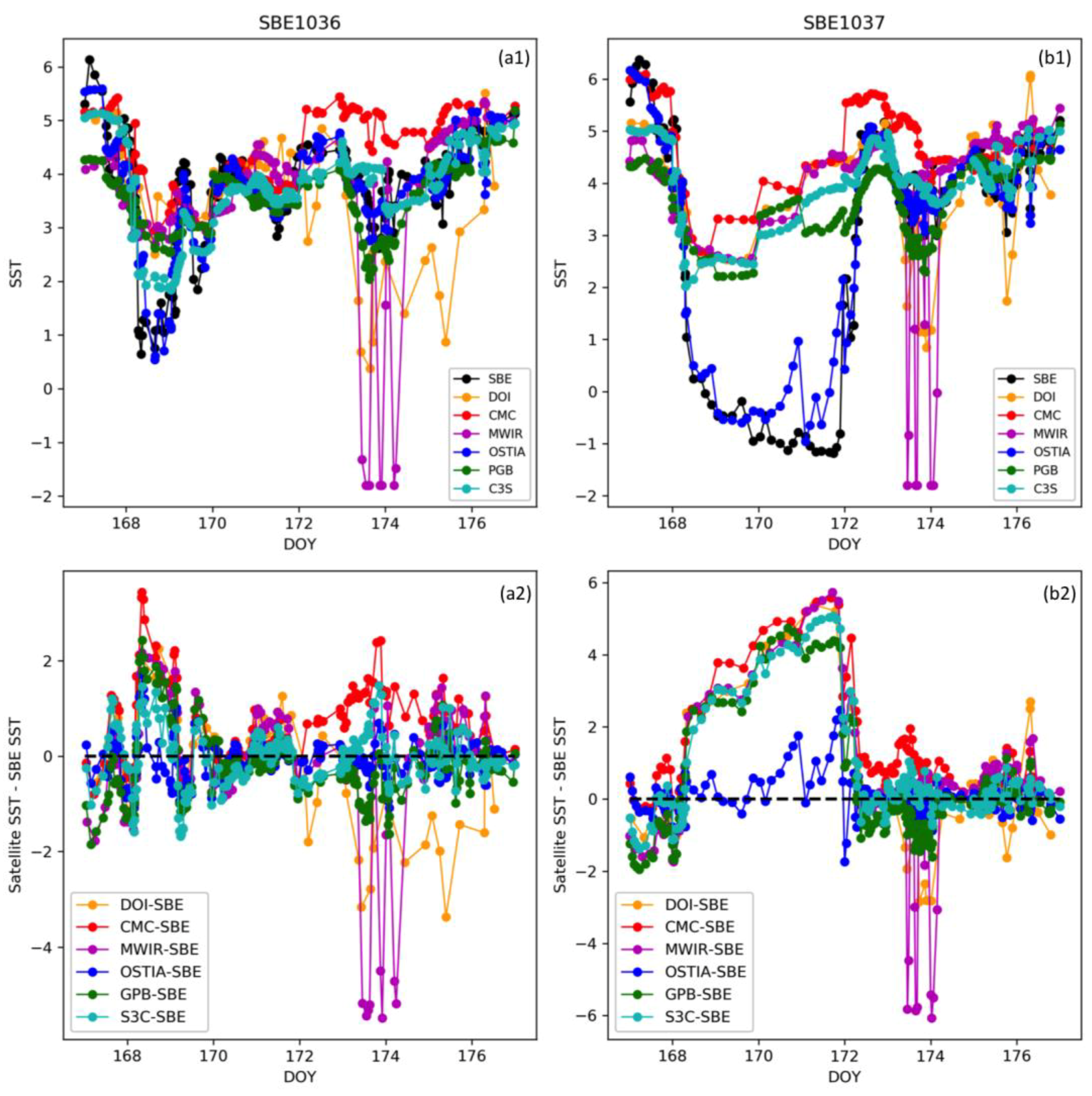 Remotesensing 15 02908 g005