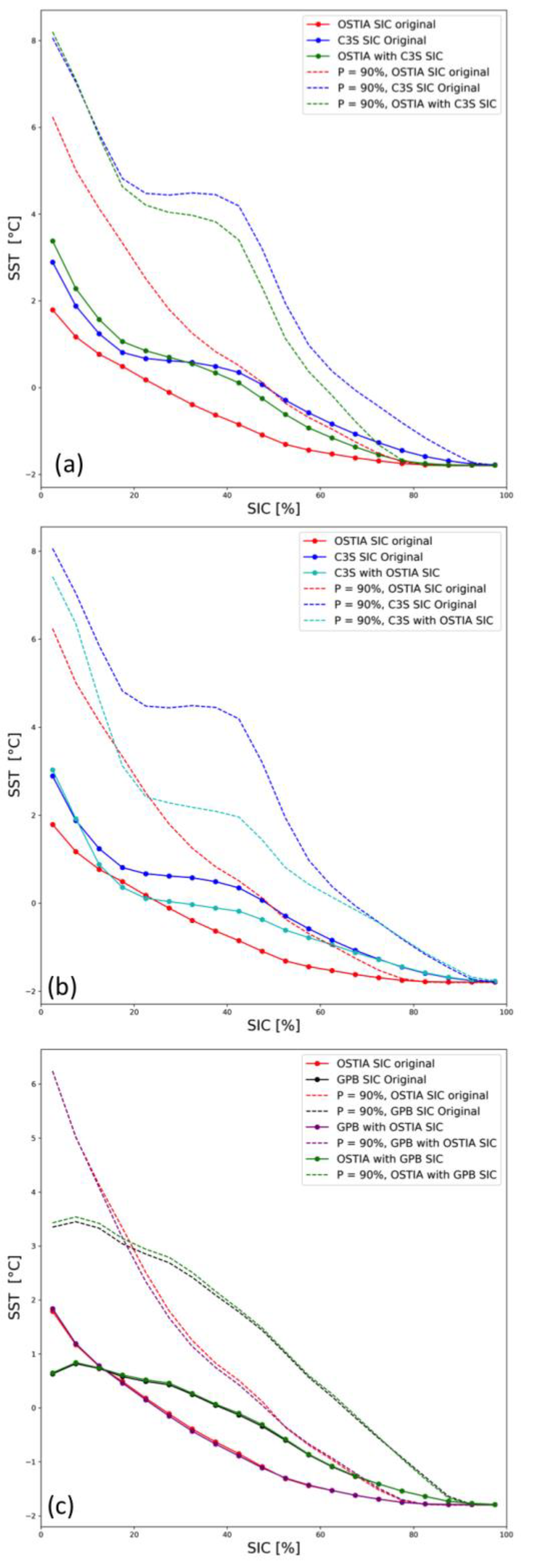 Remotesensing 15 02908 g009