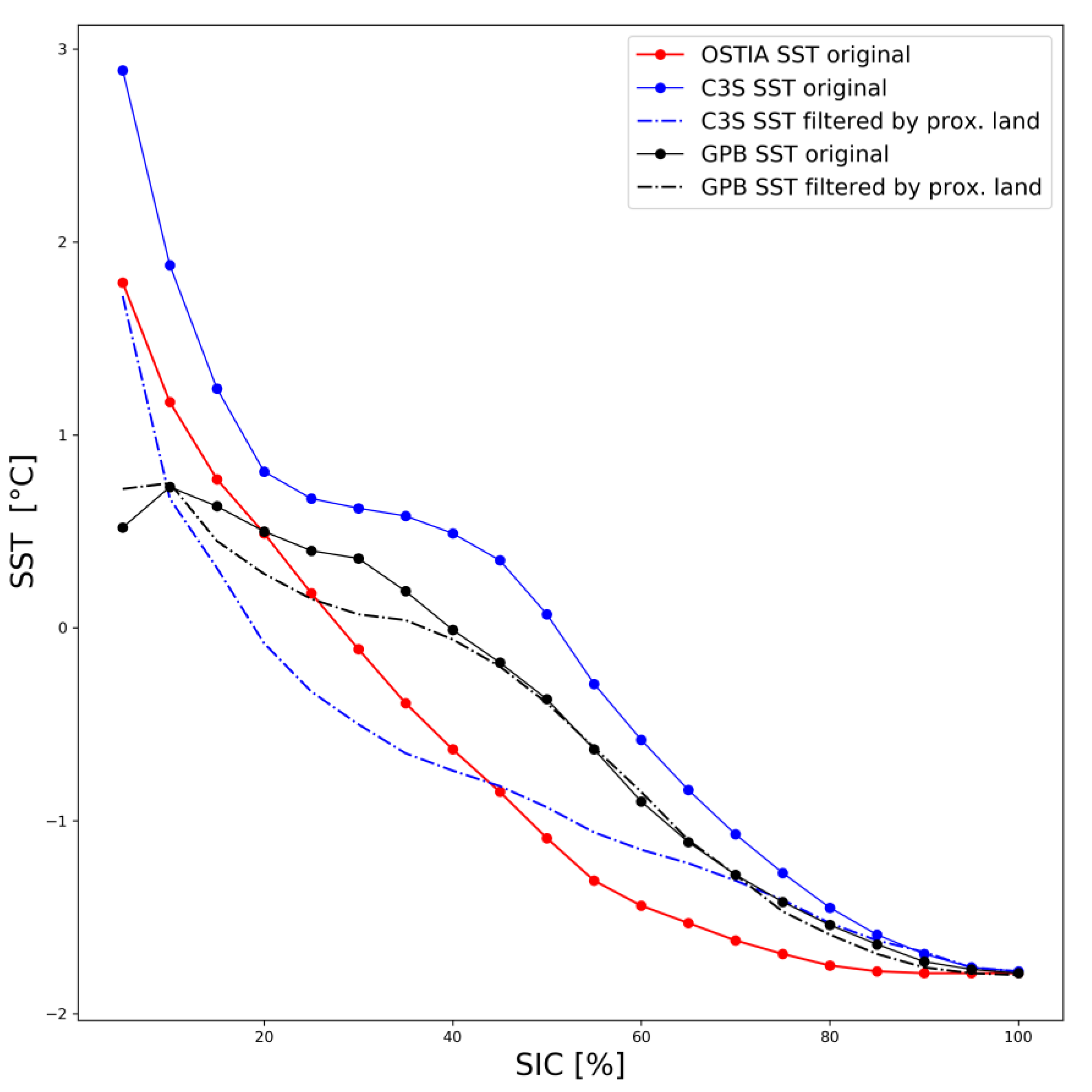 Remotesensing 15 02908 g010