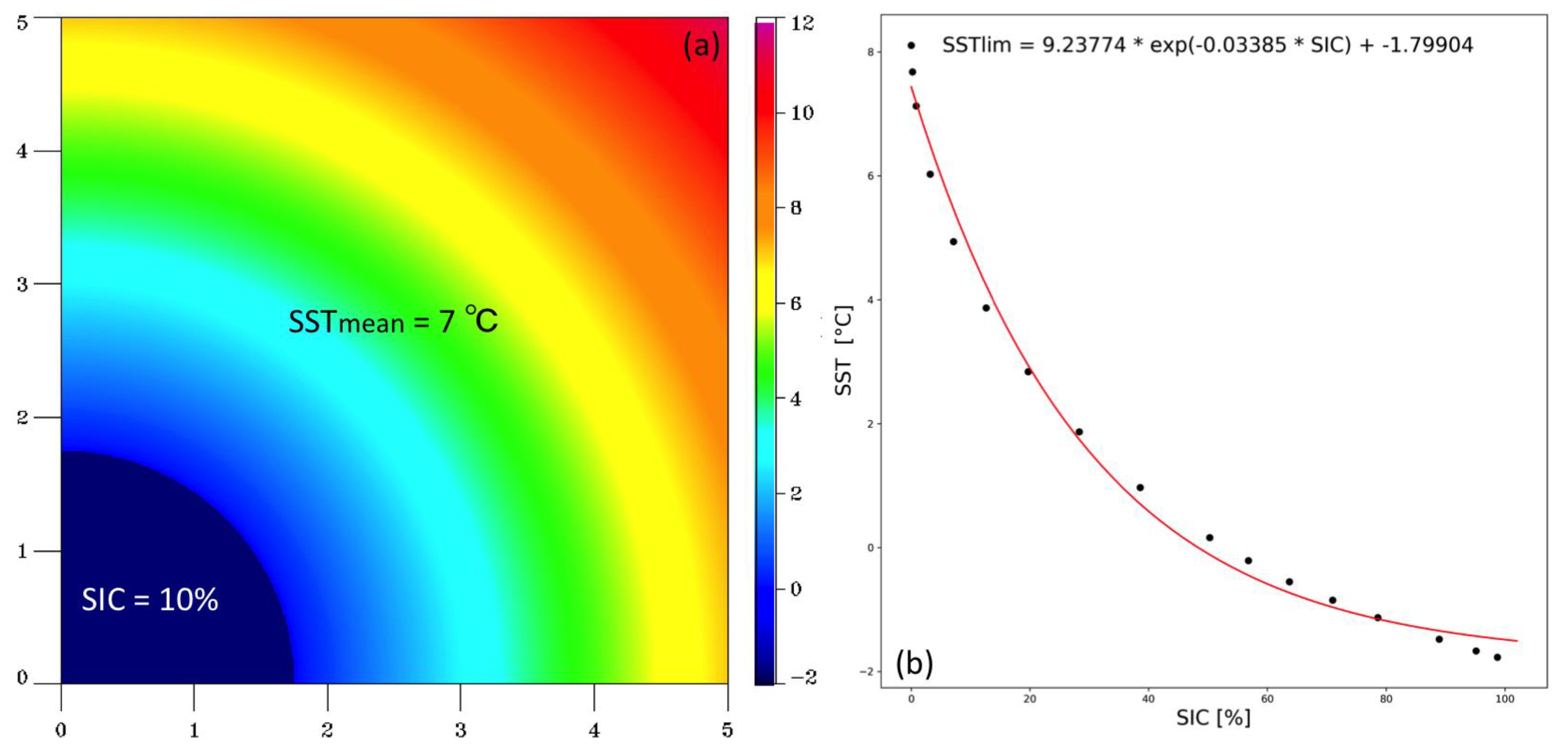 Remotesensing 15 02908 g012