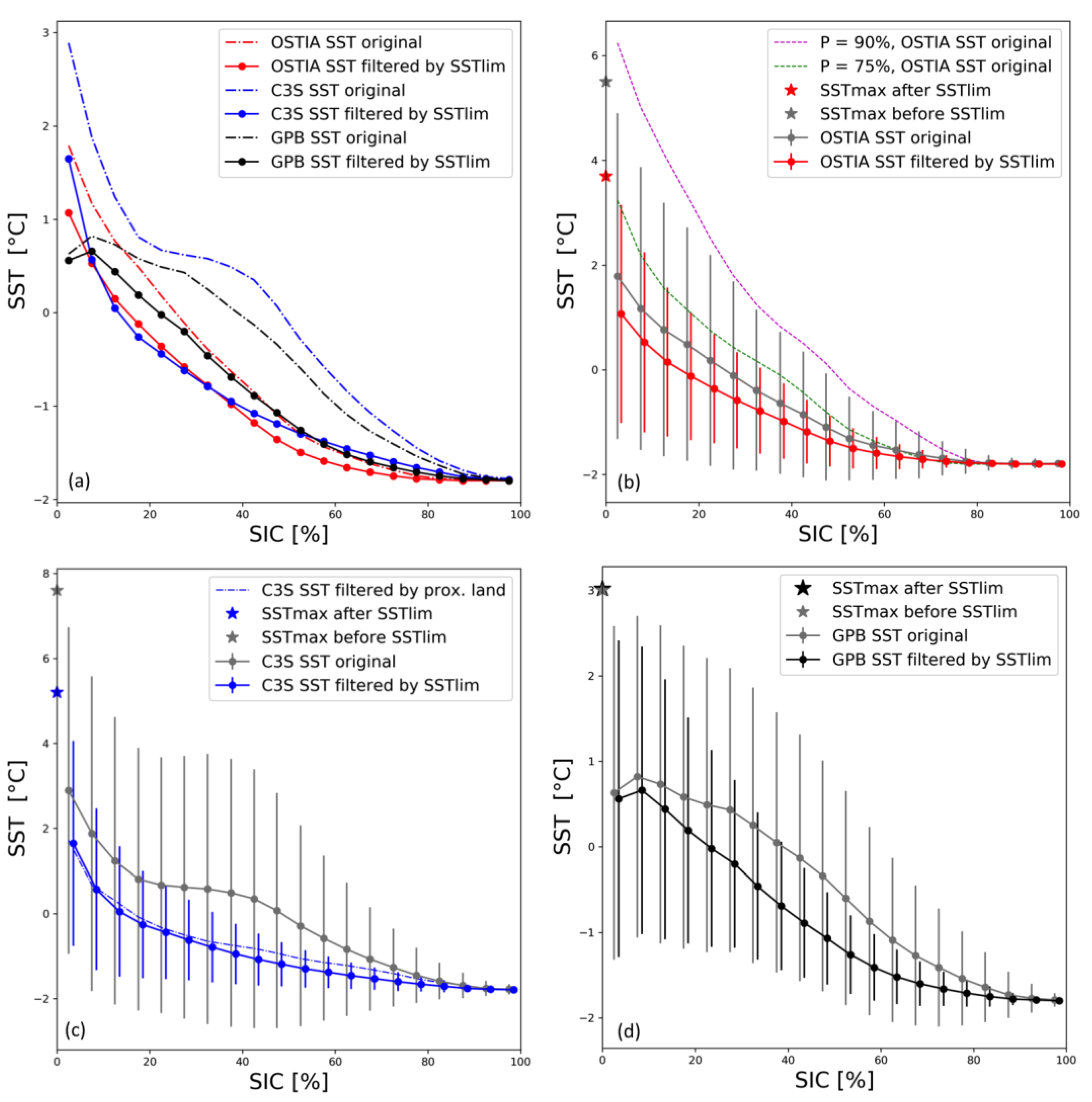 Remotesensing 15 02908 g013