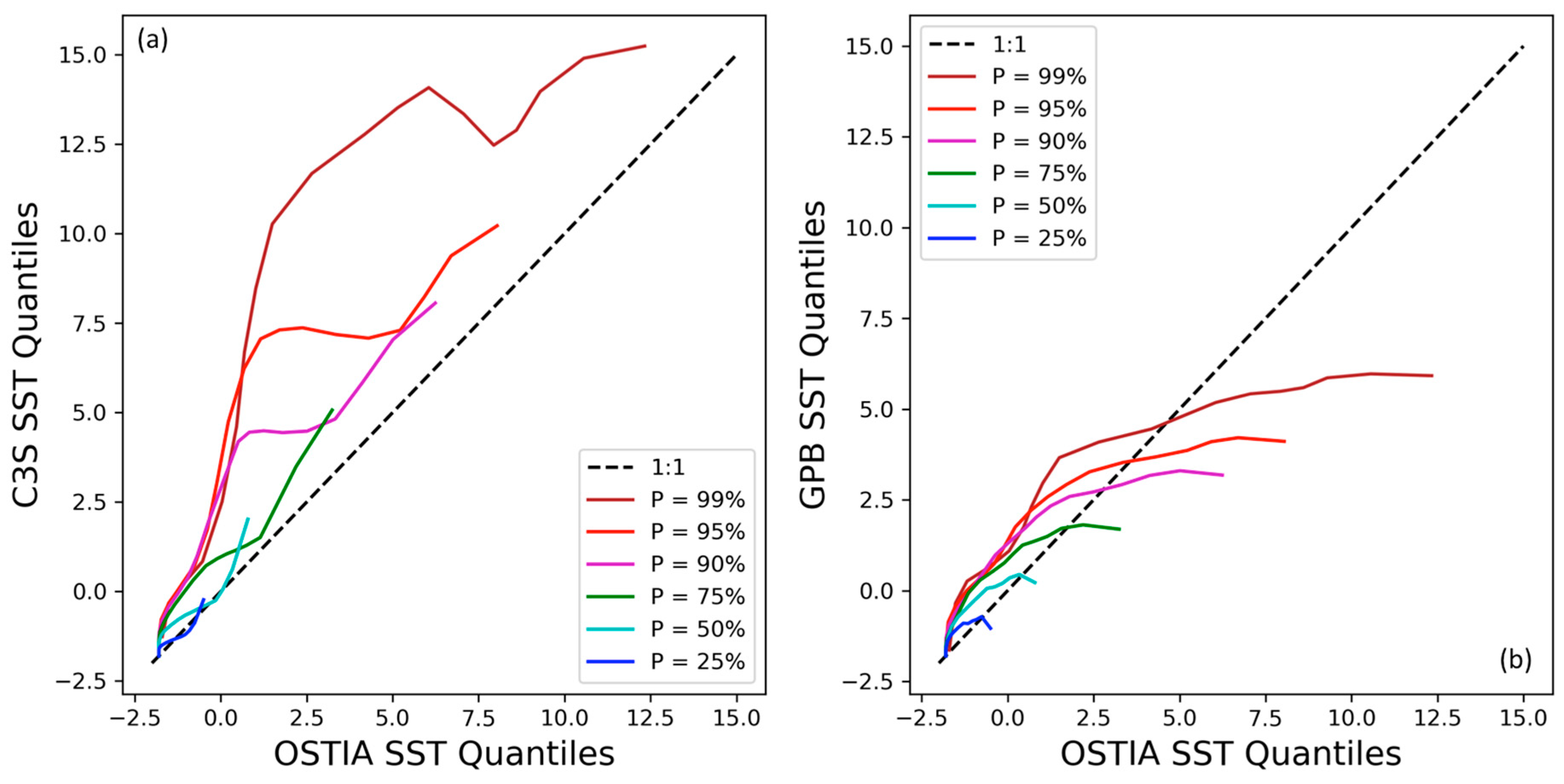 Remotesensing 15 02908 g014a