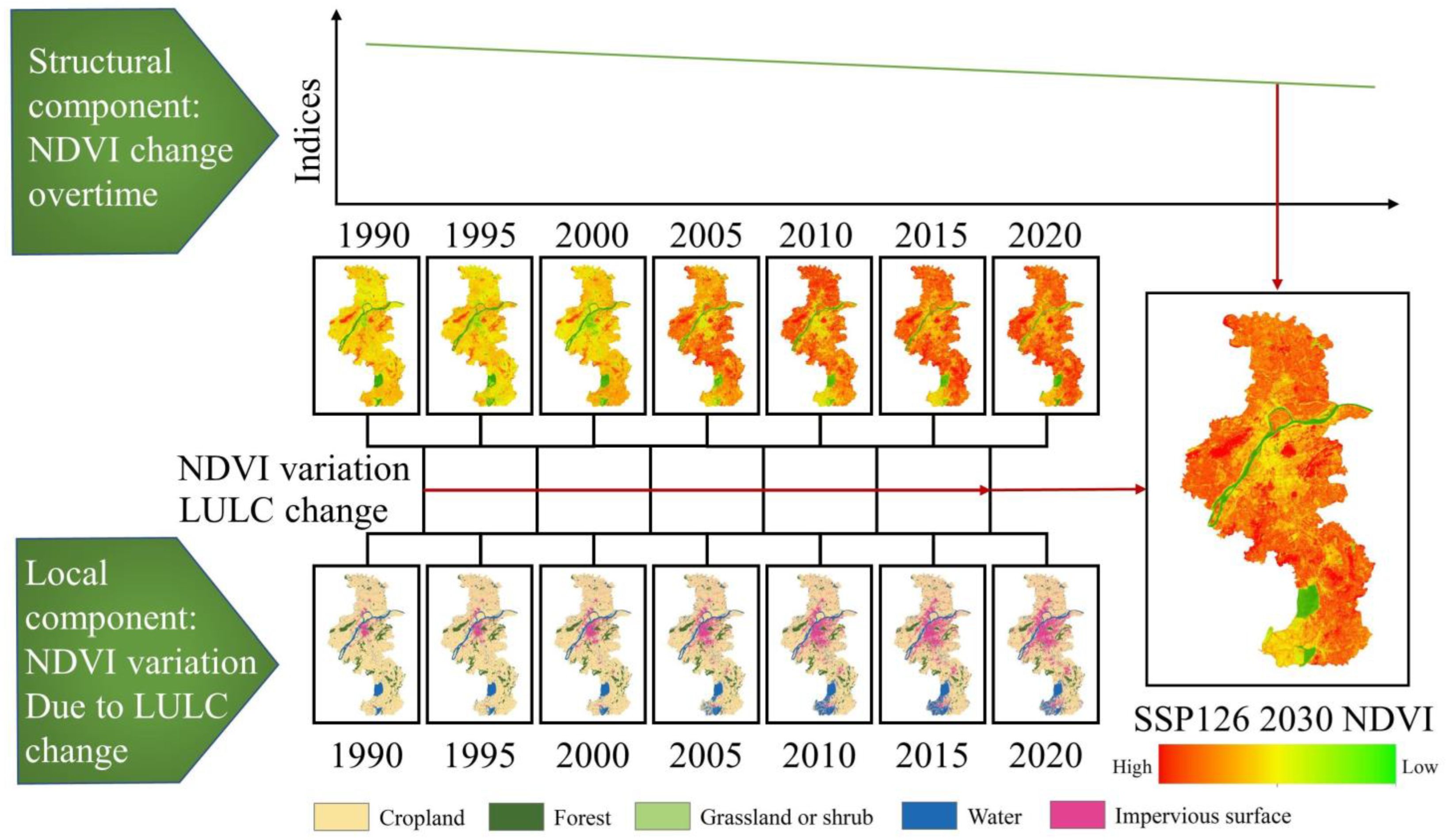 Remotesensing 15 02914 g003