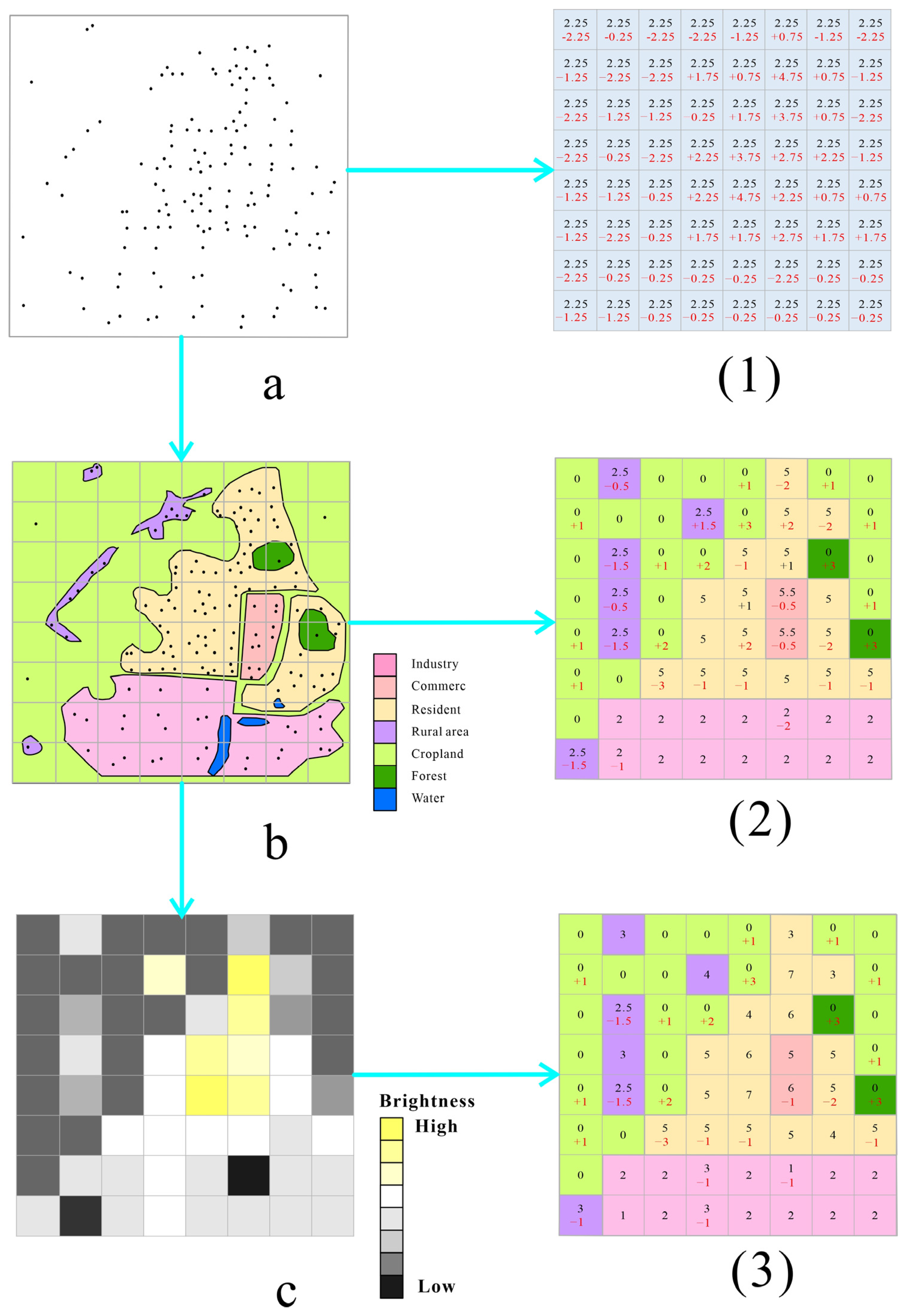 Remotesensing 15 02926 g006 Remotesensing 15 02926 g006